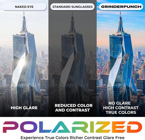 grinderPUNCH Polarized Square Sunglasses for Men - Trendy Black Designer Shades | UV 400 Protection