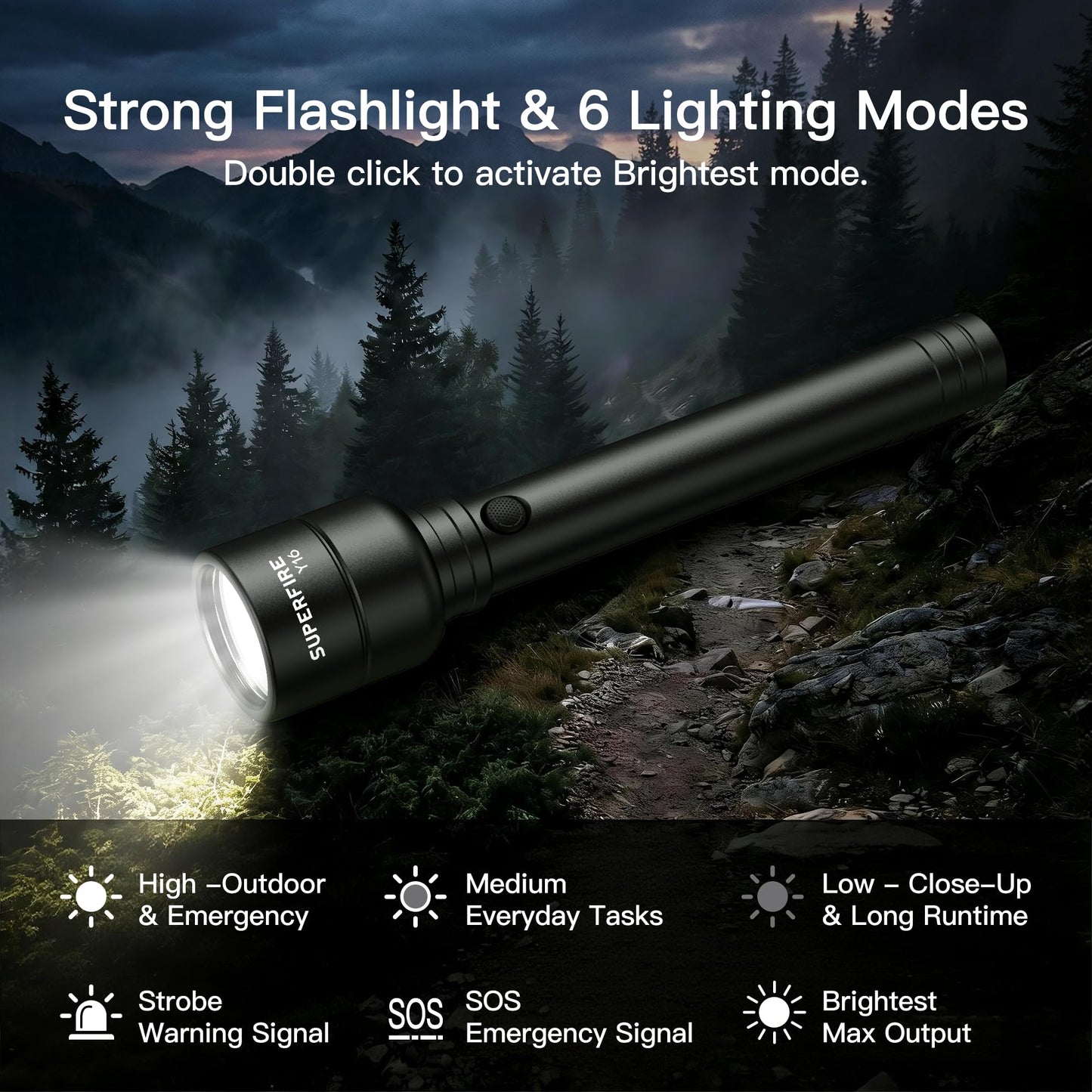 SuperFire Rechargeable Flashlight High Lumens 3000LM, Powerful LED Flashlight with 6 Modes, USB Charging, IP46 Waterproof, Long Runtime for Home Emergency, Outdoor Camping, Hiking&Tactical Use