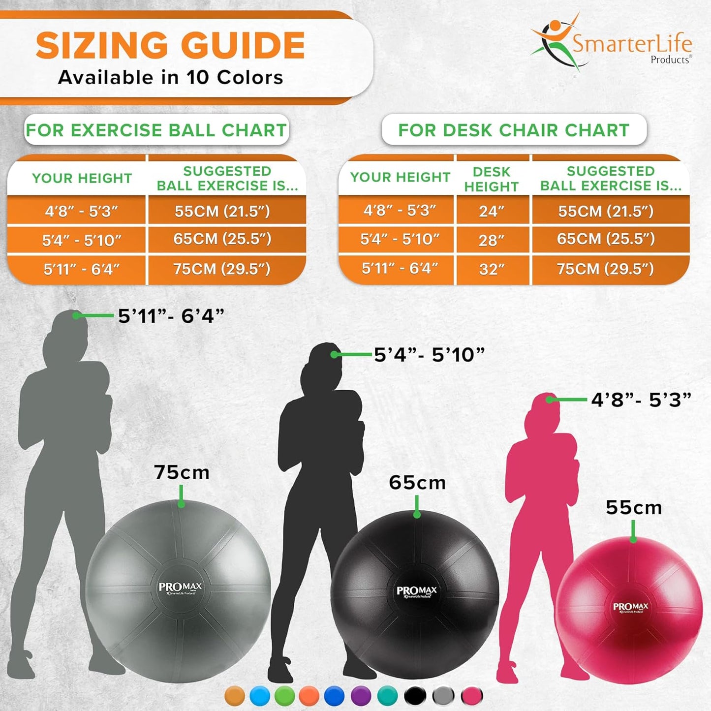 SmarterLife PRO MAX Exercise Ball - Anti-Slip Yoga & Stability Trainer for Core Workouts, Therapy & Office Use