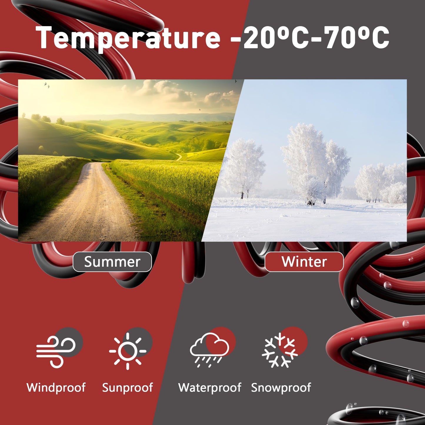 HiFind 12/2 Gauge 25 FT Red Black Hookup Electrical Wire Cable LED Strips Extension Cord 12V/24V DC, 12AWG Flexible Speaker Wire Cable for Car Audio, Home Theater, LED Ribbon Lamp Tape Lighting