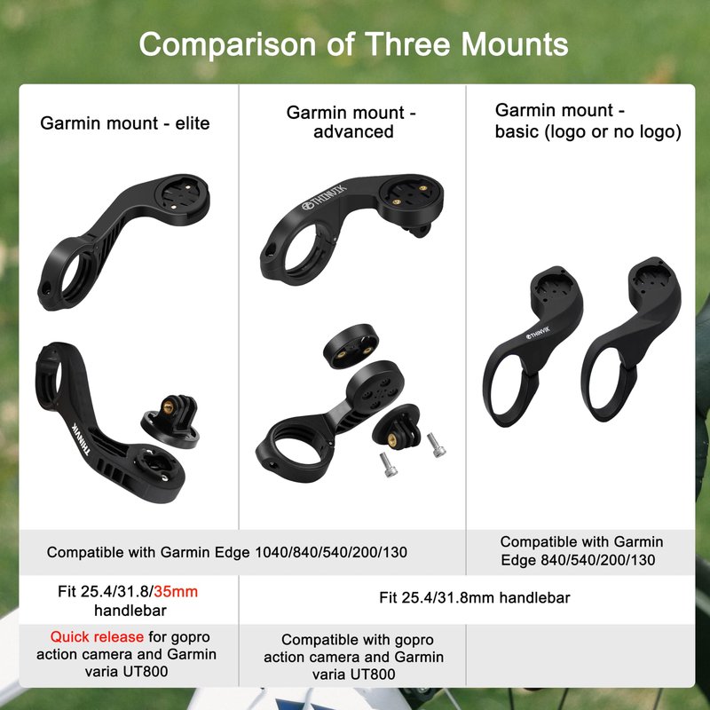 Thinvik Out Front Bike Computer Mount for Garmin Edge 840/830/820/810/540/530/520Plus/520/510/500/200/130/25 GPS Compatible with 31.8mm 25.4mm Handlebar