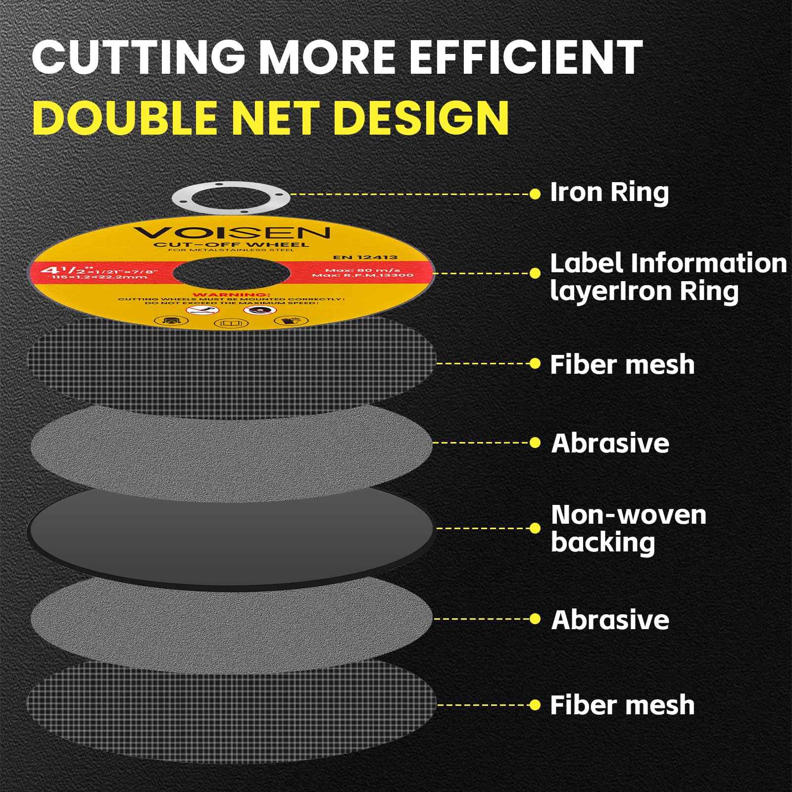VOISEN 4 1/2 Cut Off Wheel,70 PCS Angle Grinder Cutting Disc 4-1/2" x 1/21" x 7/8" Thin Metal & Stainless Steel Cutting Wheel,Grinder Blades Professional Fast Cutting Disc