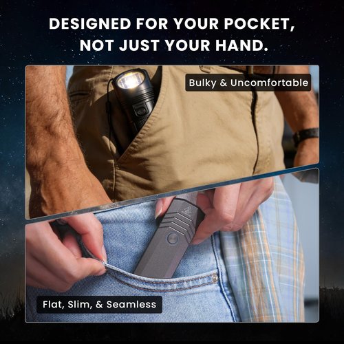 sofirn ST1 EDC Flashlight Rechargeable, 1500 Lumens Bright Flat Flashlight with Simple UI, IPX7 Waterproof Outdoor Pocket Flashlight for Camping Dog Walking, Gift for Him Husband Dad