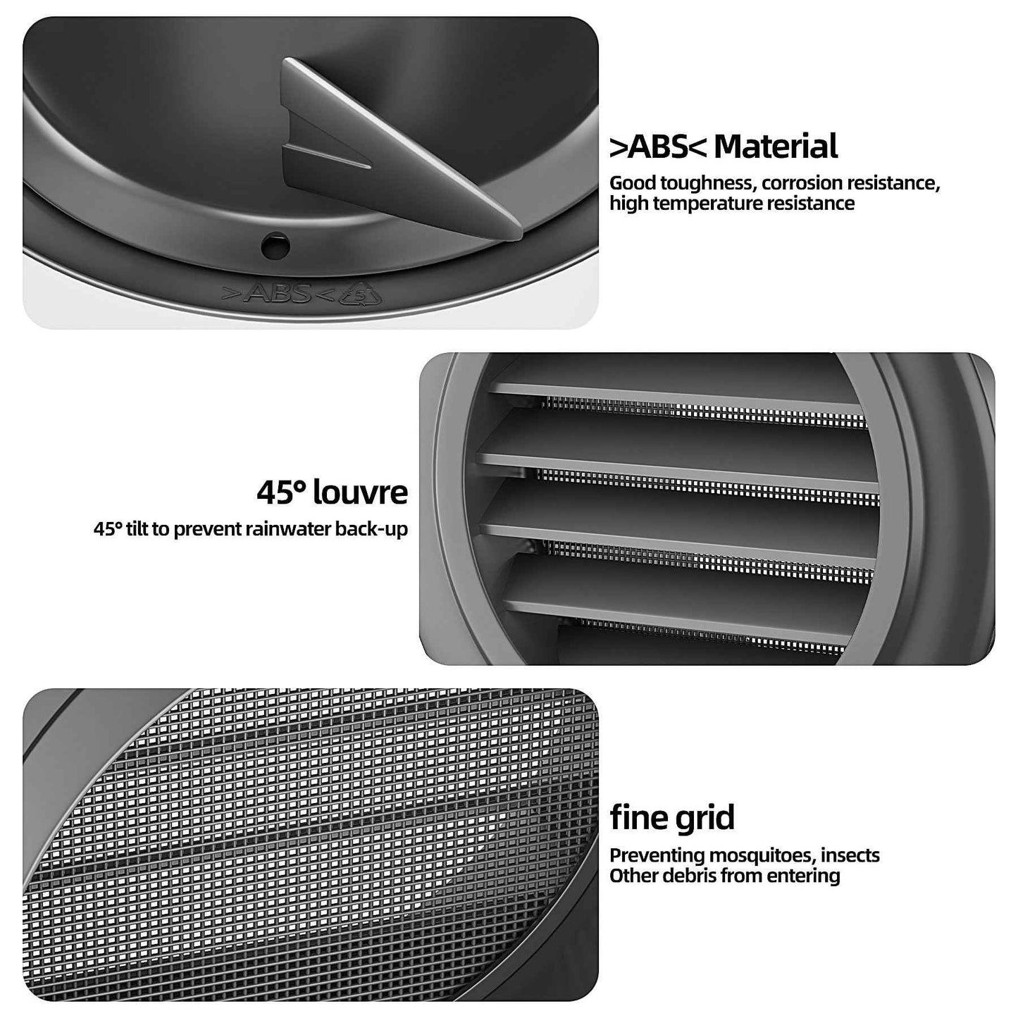 4 Pack 4 Inch Soffit Vent for Exhaust Fan with Built-in Mesh Screen, Black Round Soffit Exhaust Vent Cover ABS Louver Grille Cover, Eve Dryer Vent for Bathroom Office Kitchen (4 pack 4in-black)