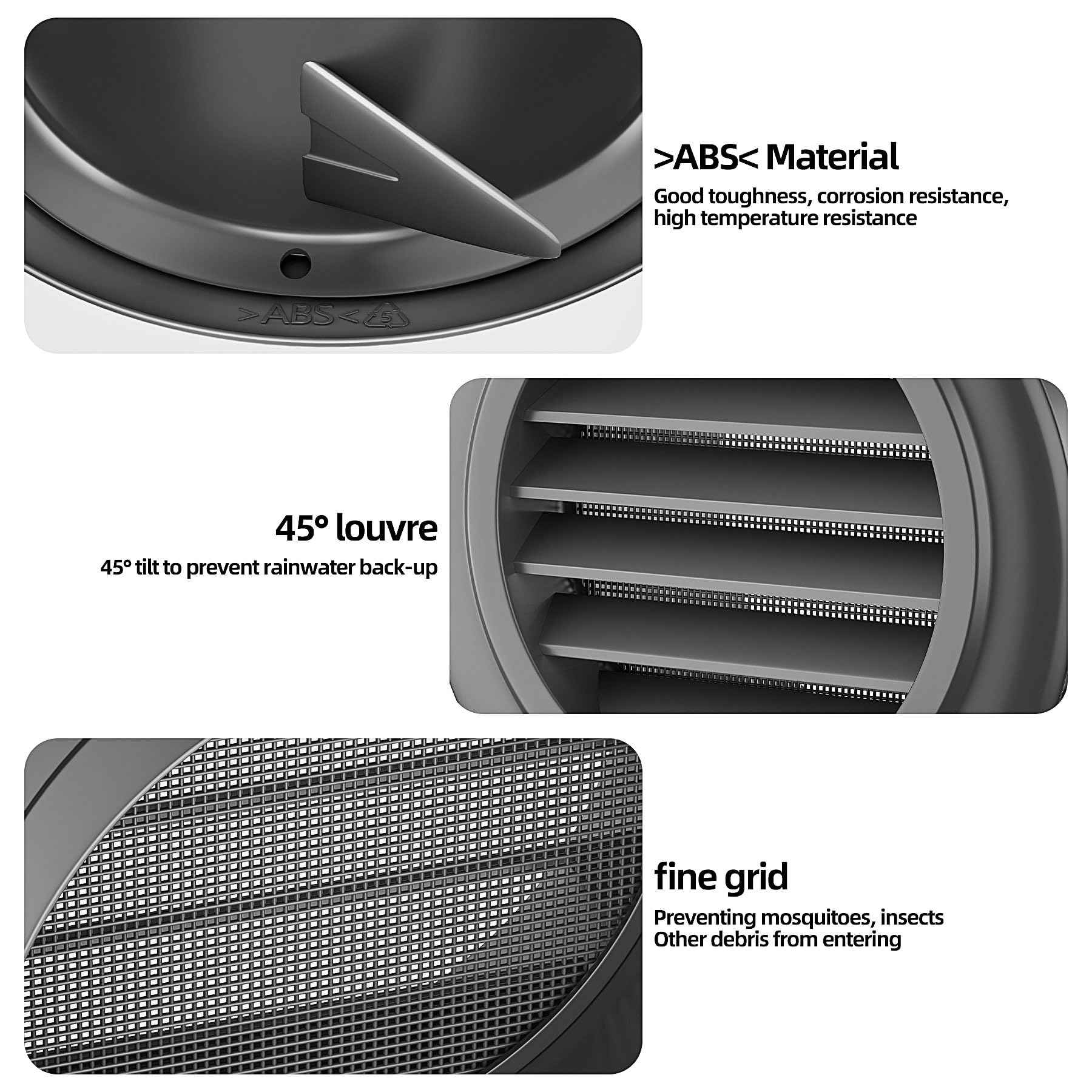 4 Pack 4 Inch Soffit Vent for Exhaust Fan with Built-in Mesh Screen, Black Round Soffit Exhaust Vent Cover ABS Louver Grille Cover, Eve Dryer Vent for Bathroom Office Kitchen (4 pack 4in-black)