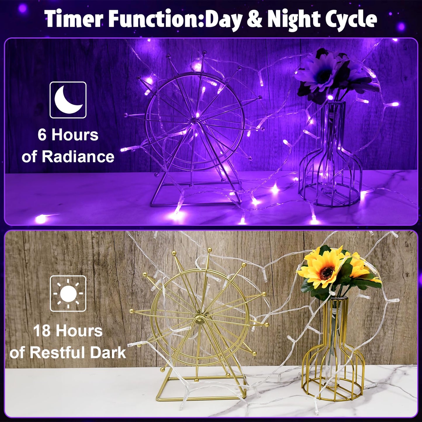 cshare String Lights Outdoor Waterproof 9.8ft 30 LED, Purple Fairy Lights Battery Operated with Timer Clear Wire for Indoor & Outdoor Christmas Halloween Decorations Garland Party Garden 2 Packs