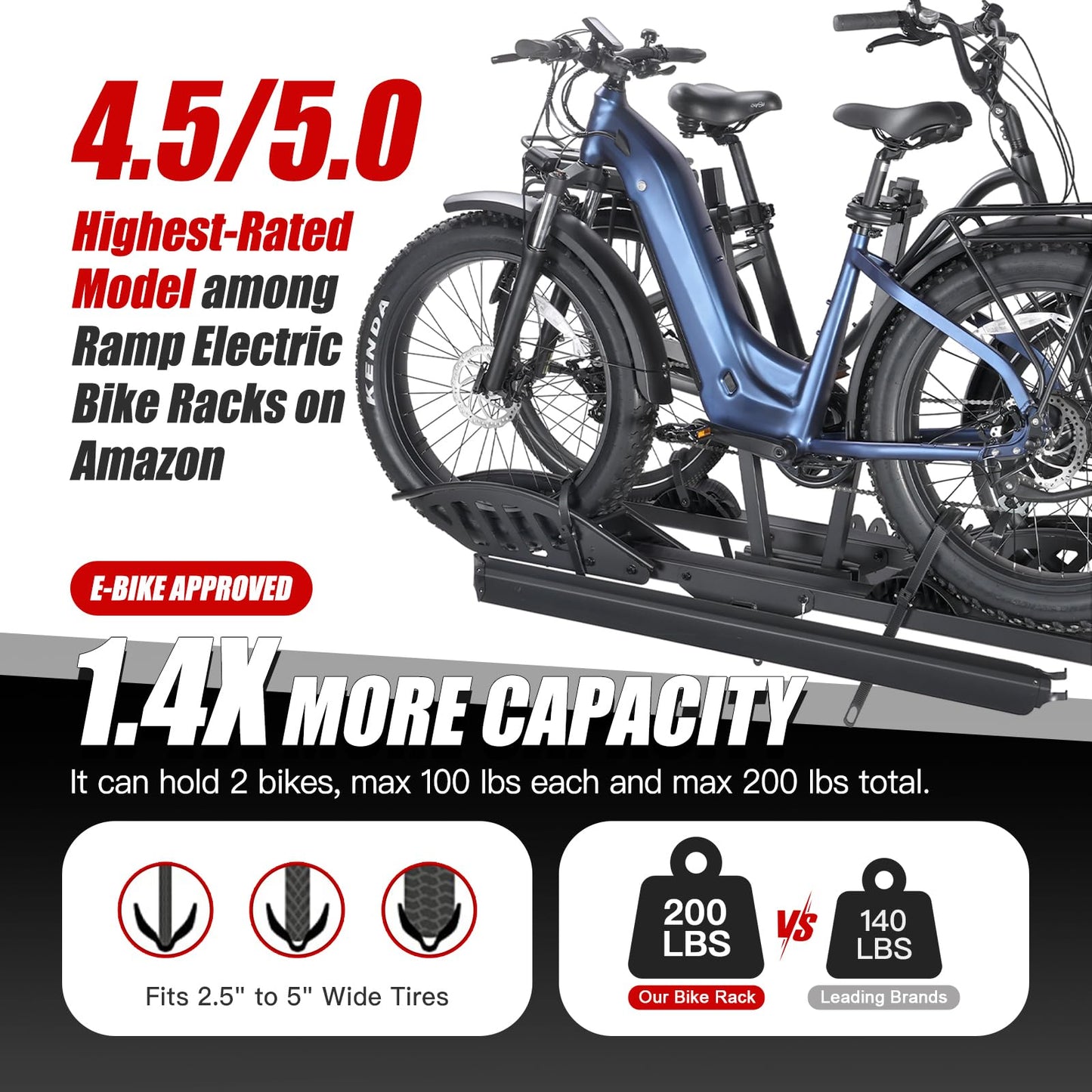 CyberRack E2 Hitch eBike Rack with Ramp – 2-Bike Electric Bike Carrier, 200 lb Capacity, Foldable Platform Mount for Cars, Trucks, SUVs, Vans & RV with 2” Receiver, Fits Up to 5” Fat Tire E-Bikes