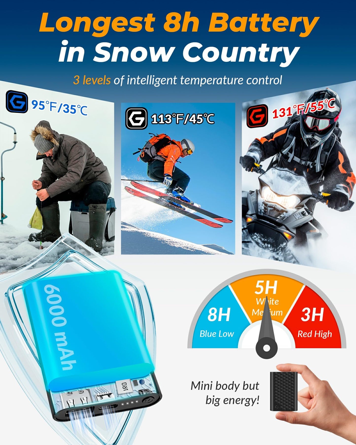 Men Women Heated Neck Gaiter Gear for Fishing Hunting Ice Pesca Motorcycle Snowboarding Motocross Motos Climbing Ski Hiking Biking Bicicletas Winter Outdoor Cold Weather Accesorios Camo Accessories