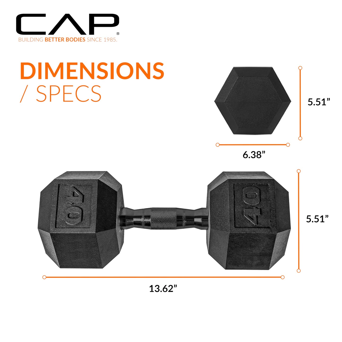 CAP 40 LB Rubber Coated Hex Dumbbell Weight, Rubber Free Weights for Home Gym Strength Training, Black Oxide Handle, Pair