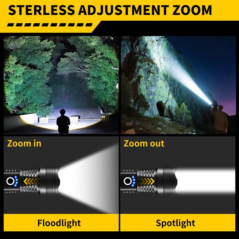 Rechargeable LED Flashlights High Lumens, Super Bright Handheld Flashlight Battery Powered with 5 Modes, Waterproof Powerful Zoomable Flash Light for Home, Camping，Emergencies, Outdoor, 2 Pack