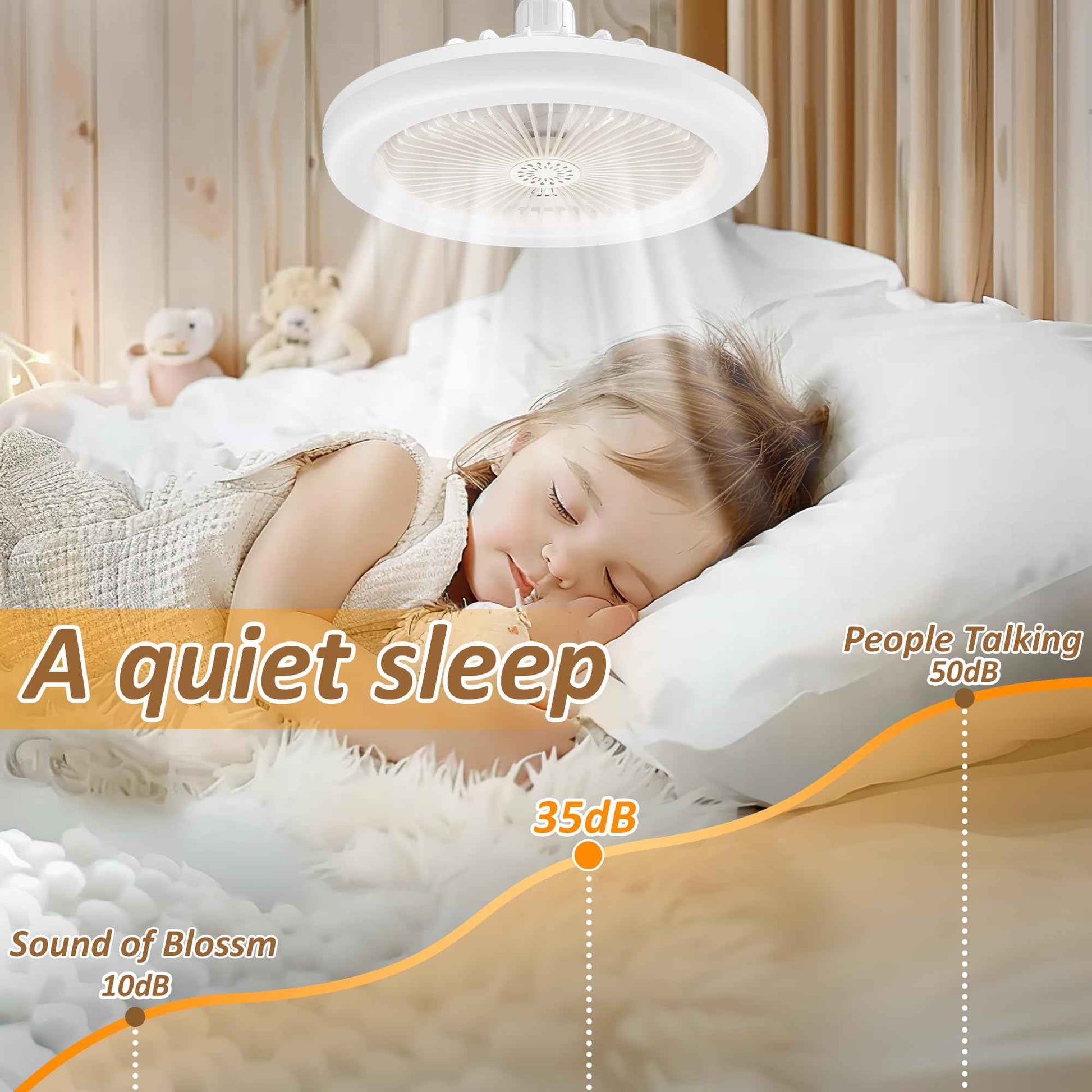 cambk Socket Ceiling Fan Light Screw in with 3 Color Temp, Low Profile Enclosed Dimmable Fanlight with Remote, 10 inch Small Adjustable White E27 LED Ceiling Lights for Bathroom/Bedroom/Garage