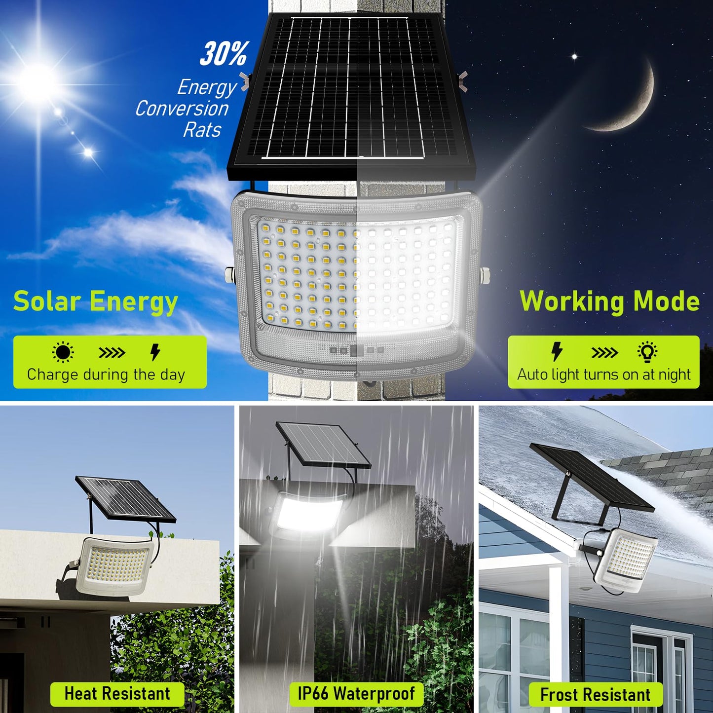 2000W Solar Flood Lights Outdoor , Solar Powered Outside Street Light Dusk to Dawn Waterproof Security Commercial Lighting with 16.4ft Cables and Motion Sensor for Yard,Garage,Swimming Pool, Pathway