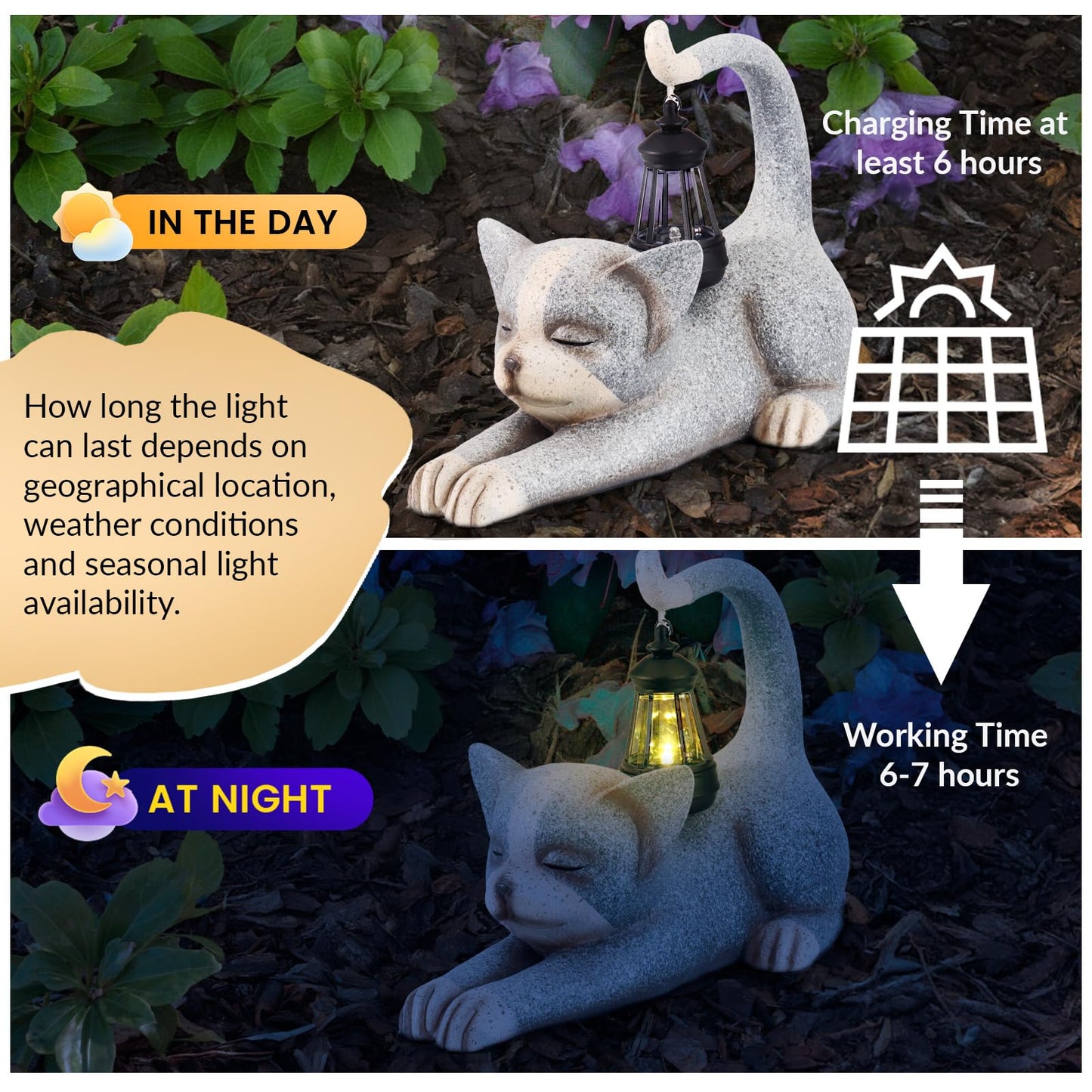 JUMPHIGH Garden Cat Statue with Solar Lantern, Garden Sculpture Decor Animal Figurines Cute Cat for Yard Lawn Patio Balcony Outdoor Ornament, Unique Gifts for Women mom dad