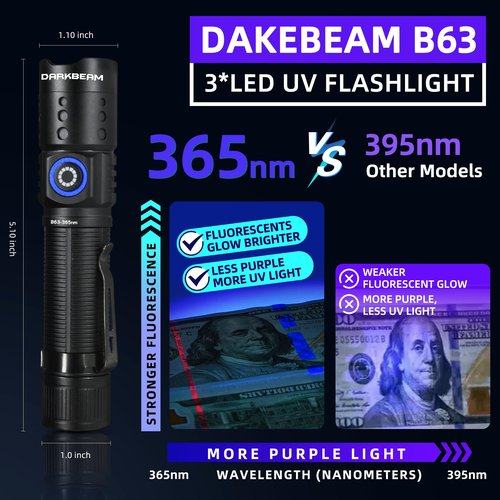 DARKBEAM 365nm UV Light Flashlight Black Light, 20W Mini Blacklight Flashlights 3 LED Rechargeable Woods Lamp for Pet Urine, AC Leak, Blood Tracking, Scorpion, Resin Curing