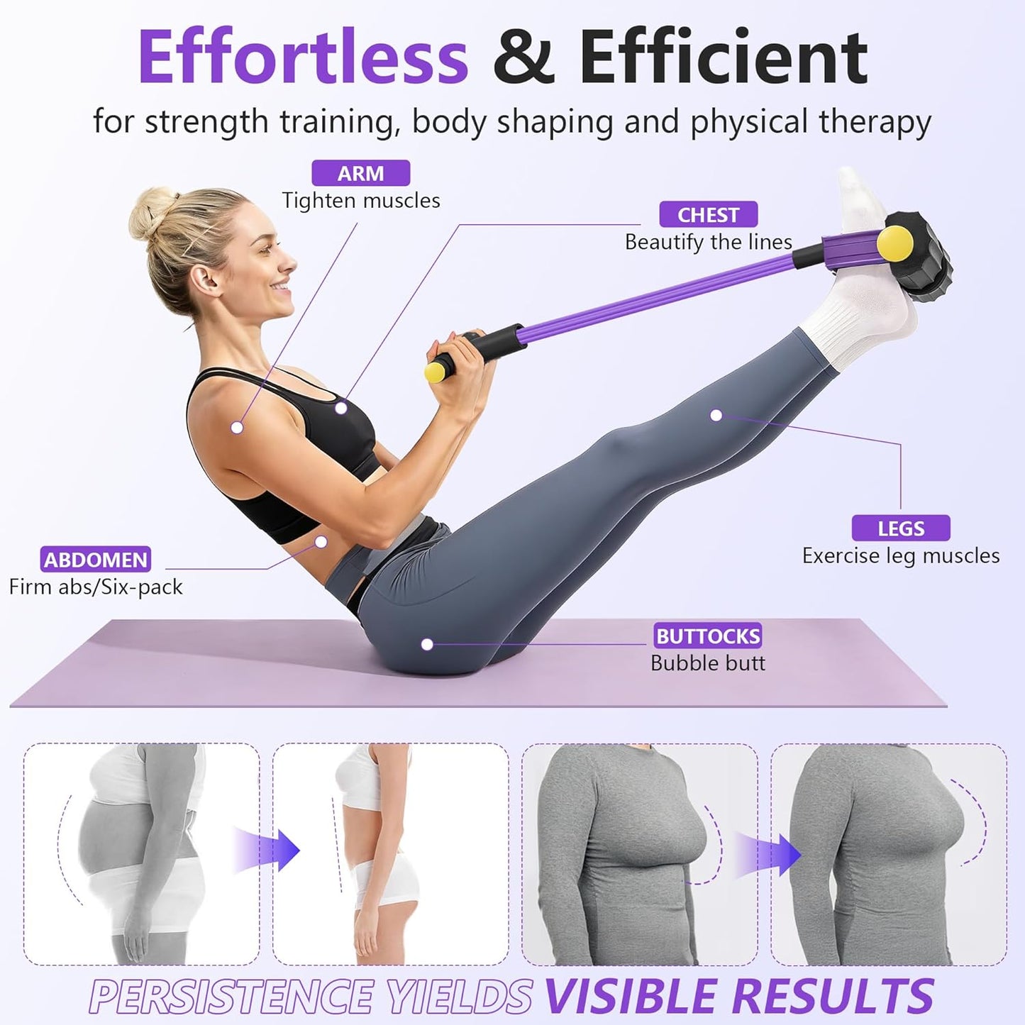 Skiennix Upgraded Pedal Resistance Band - Durable Exercise Tool with 6 Tension Ropes for Core & Legs