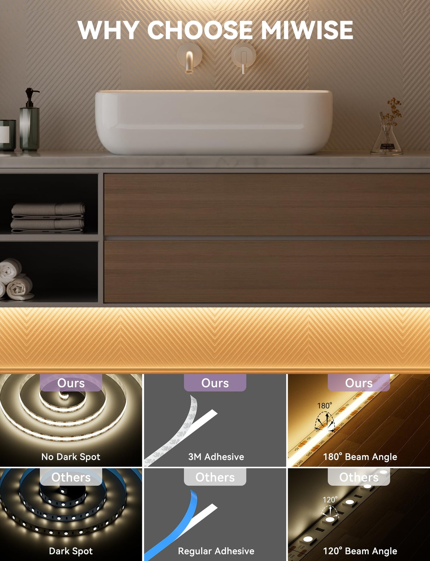 MIWISE LED Strip Lights USB 5V,Super Bright COB LED Strip Light 2700K Warm White with Touch Dimmer Switch,CRI90+ Flexible Dimmable Tape Lights,for Makeup Mirror,Under Cabinet,3D Printer,Sewing Machine