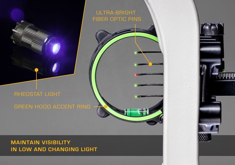 Trophy Ridge Fix Bow Sight, 5 Ultra-Bright 0.019" Horizontal Fiber Optic Pins, Includes Everything You Would Need, Micro-Adjustable Pins, Increased Accuracy, Innovative Design