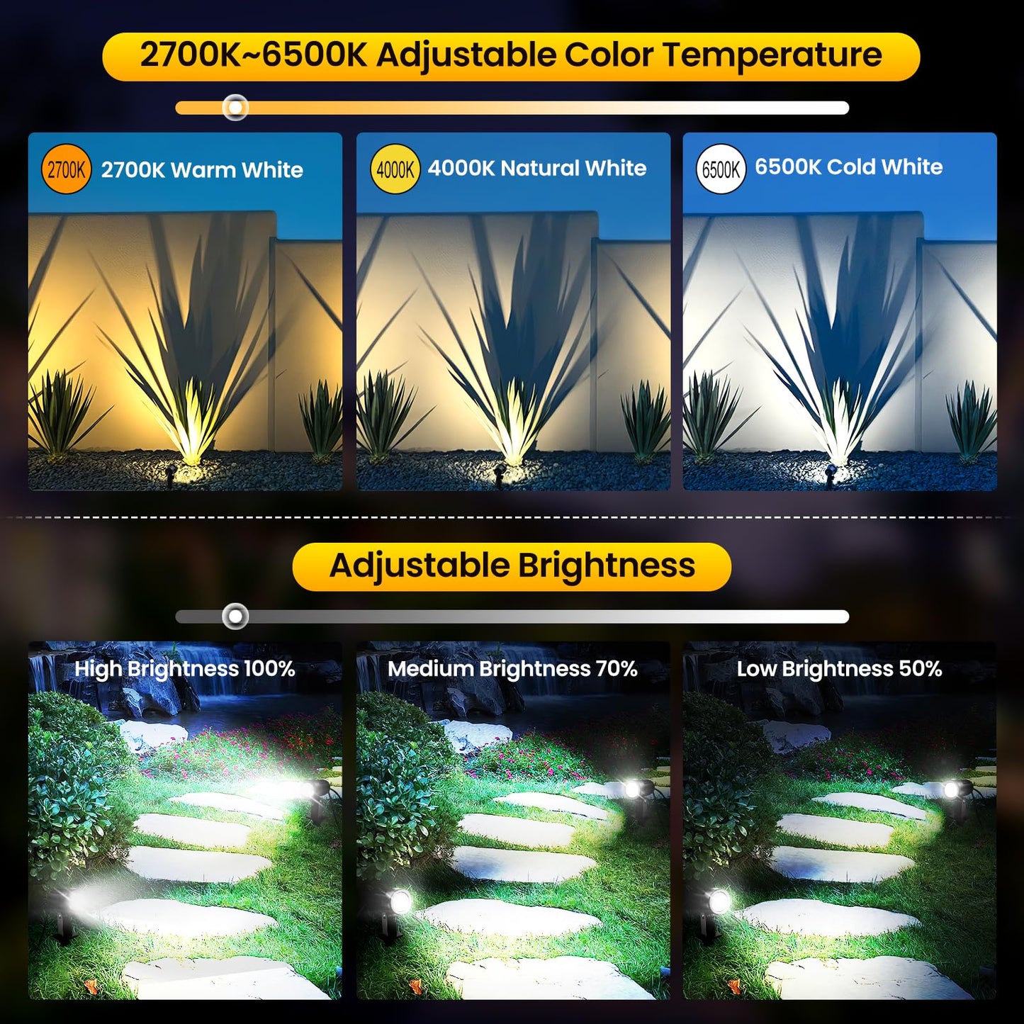 SOROP LED Landscape Lighting Kit Landscaping Lights with Remote Control Dimmable IP66 Waterproof 2700-6500K Spot Lights for Outdoor Garden Lawn Patio Yard with US Plug 12 Pack