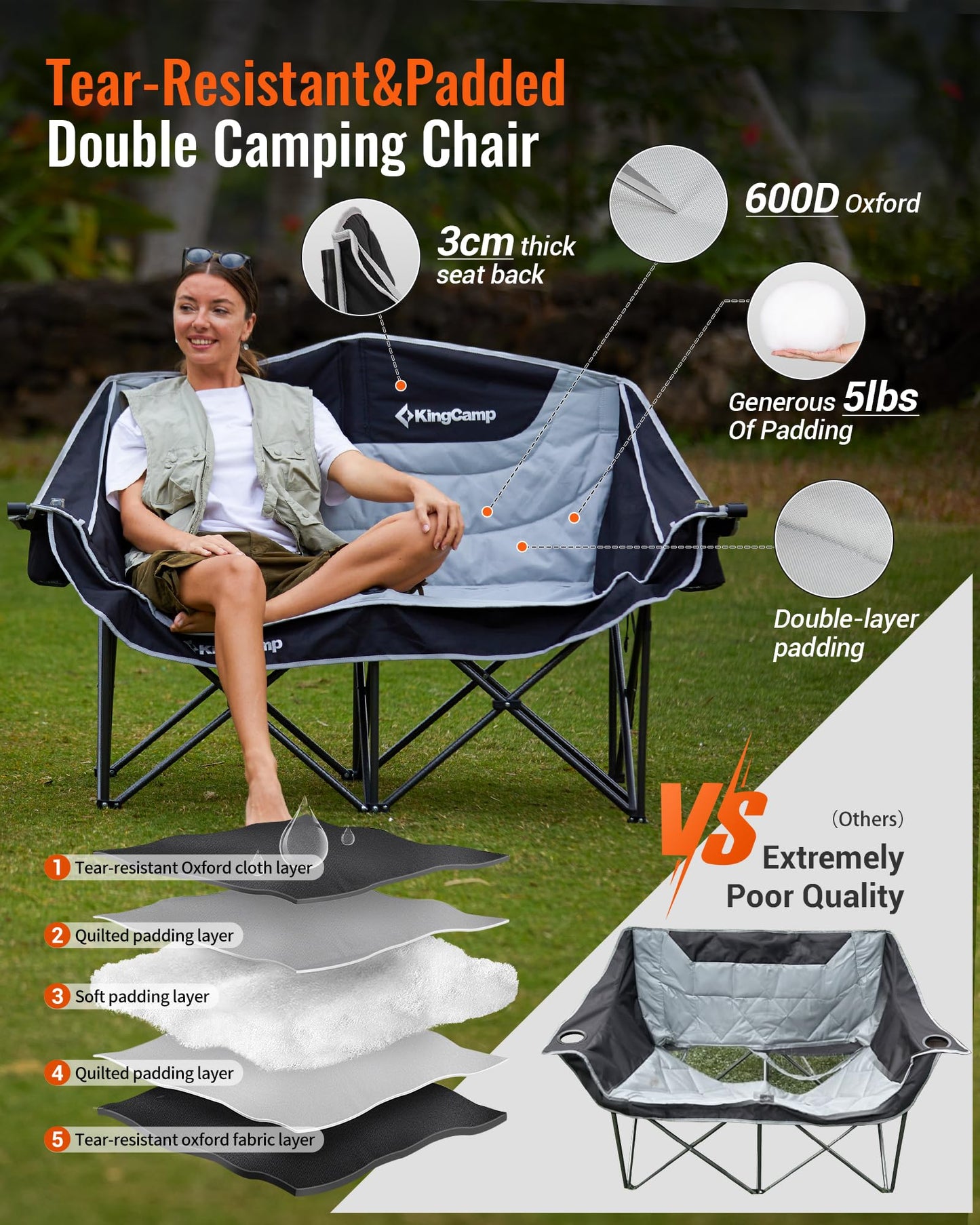KingCamp Oversized Double Camping Chair, Heavy Duty 880lbs with Padded Seat & Cup Holders, 2 Person Loveseat Perfect for Outdoor Sports Family and Couples, Ideal for Lawn and Backyard, Black/Grey