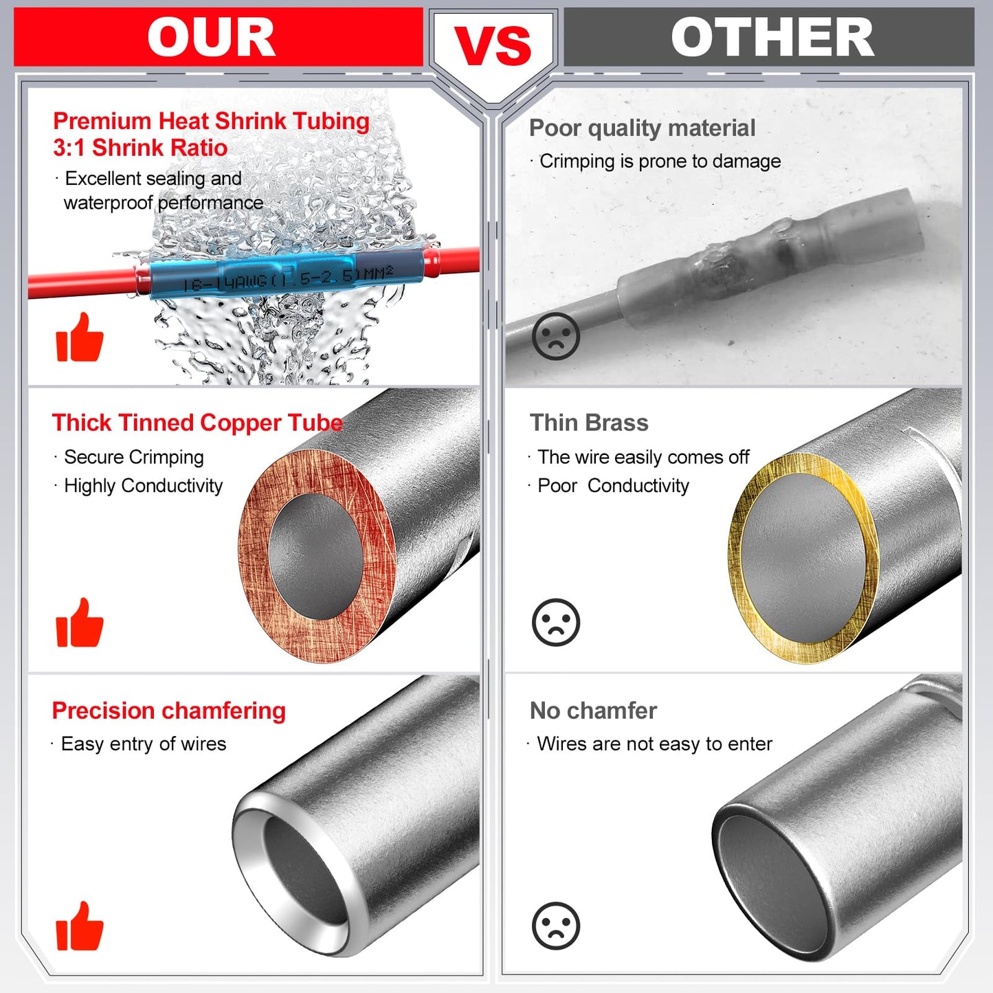 AIRIC Heat Shrink Butt Connectors 8 AWG, 20 Pcs Waterproof Electrical Crimp Splice Terminal for Auto Repair, Insulated Marine Grade Connector for 8 Gauge Wire, Wiring Crimps Terminals, Red