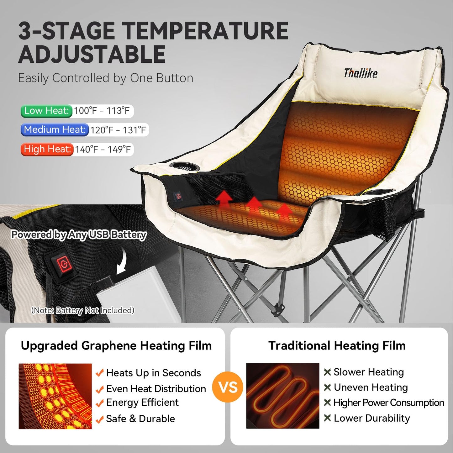 Heated Oversized Camping Chair for Adults Portable Folding Padded Chair with 3 Heat Levels Cup Holder Side Pocket and Carry Bag for Camping Outdoor Sports Picnic Lawn Supports up to 450lbs