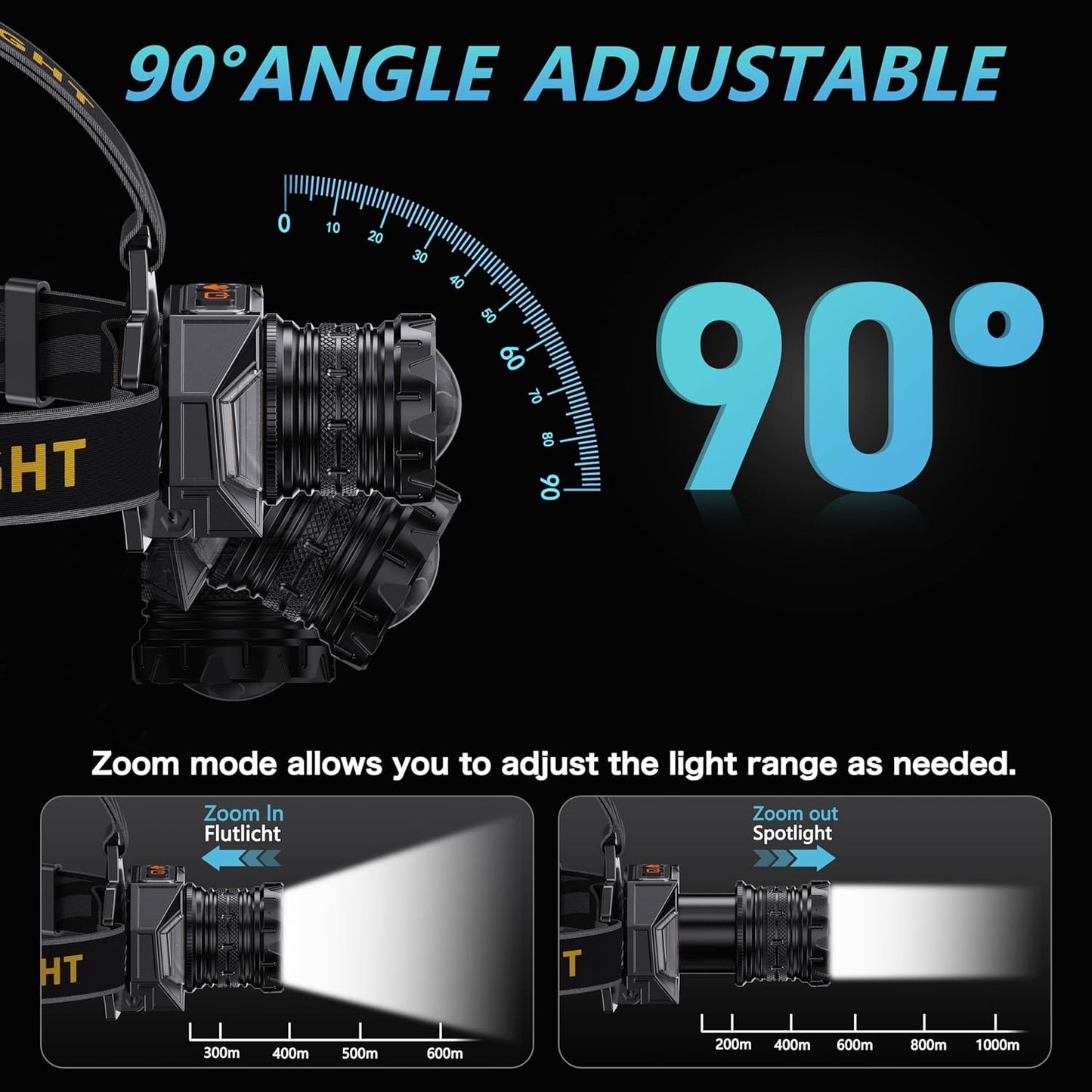 Skiennix LED Headlamp - 99,000 Lumen Rechargeable Light with 12 Modes & 90° Adjustable Beam | IPX7 Waterproof, 90-Hour Battery Life for Camping & Hiking