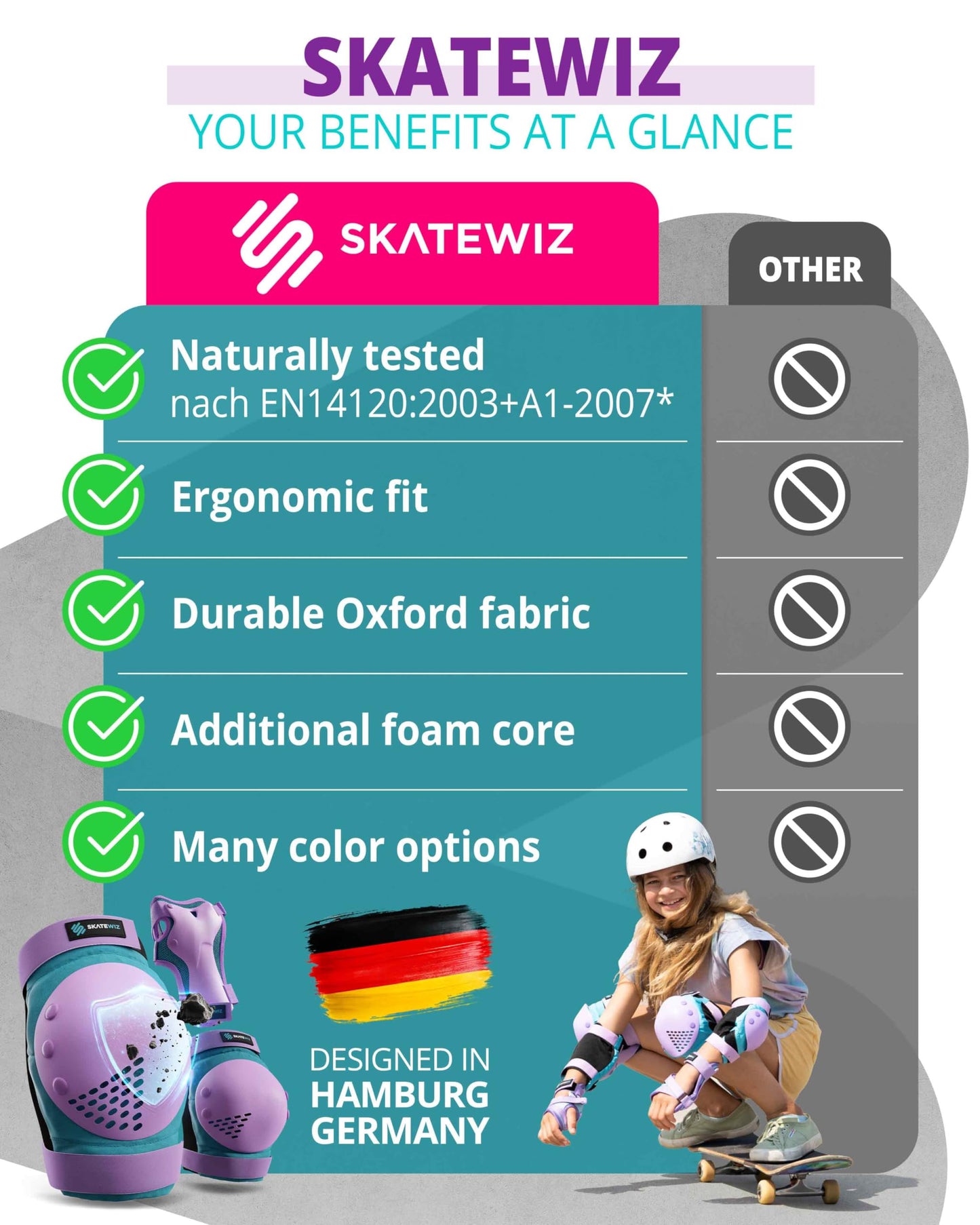 SKATEWIZ Kids Knee Pads and Elbow Pads Set - Wrist Guards for Skateboarding - Smash - Size M/L Blue Purple - Skating Protective Gear, Roller Skates, Skateboard - Ice Skating Kids
