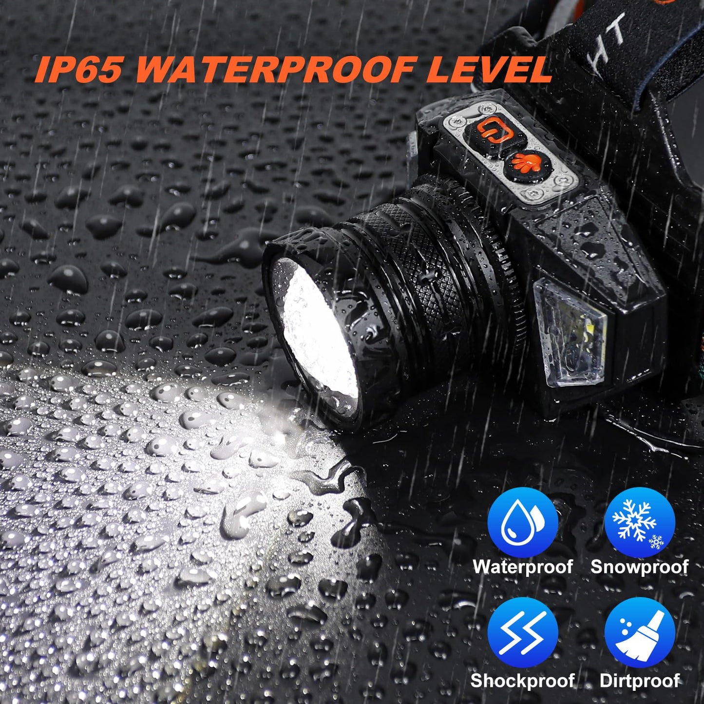 LED Headlamp Rechargeable, 3000 Lumens Head Lamp Battery Power | 9 Modes | 72H Long Battery Life | Motion Sensor | Red Light | IP65 Waterproof | 90° Adjustable Headlight for Hardhat, Camping, Hiking