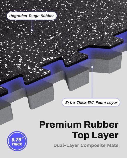 AIRHOP Exercise Equipment Mats - 0.79in Thick Interlocking Puzzle Tiles | 48 Sq Ft Black & White Gym Flooring