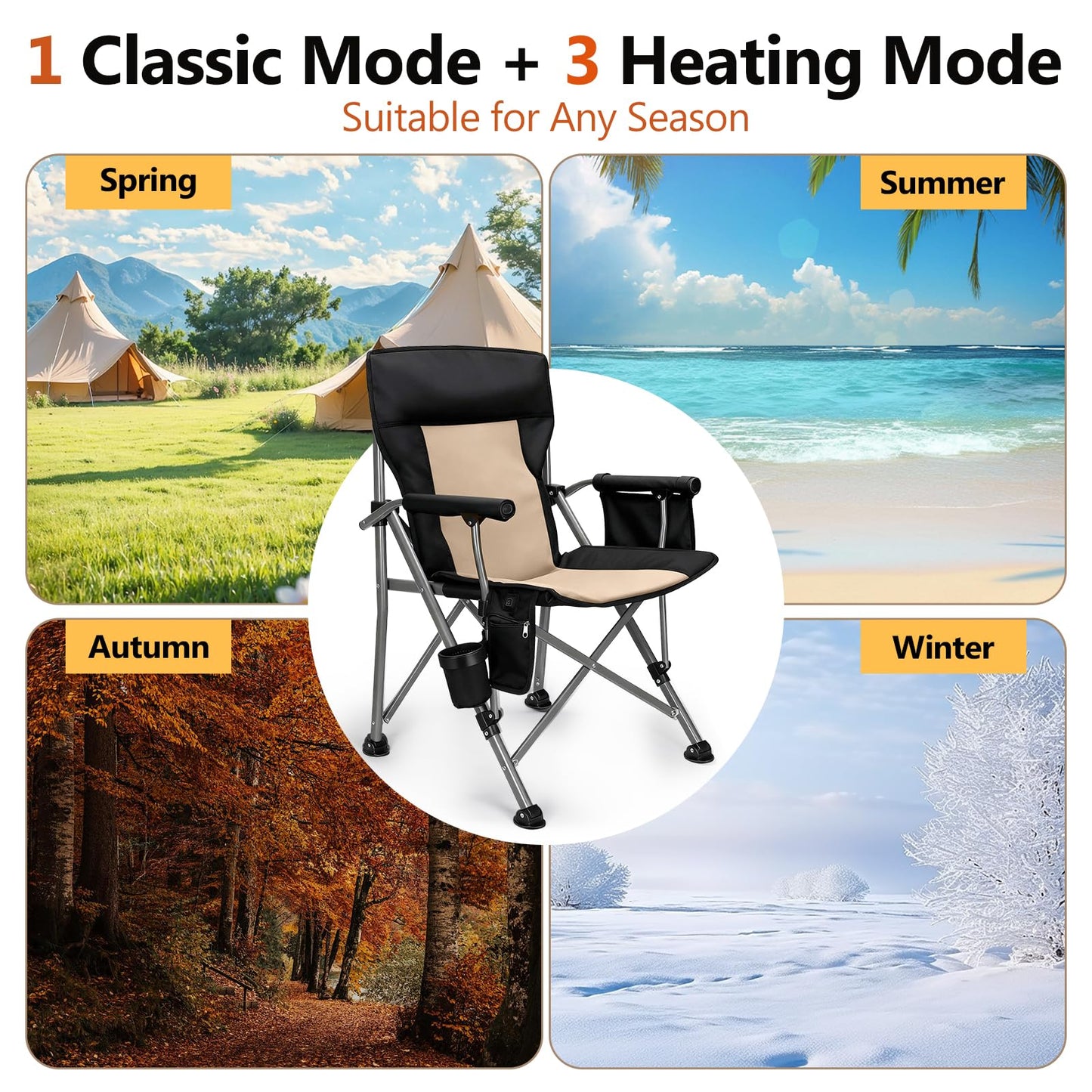 Heated Camping Chair with 20,000 mAh Battery, Loog-Lasting for 500 Mins, Fully Padded Heated Camp Chairs, Heavy Duty Folding Chairs Supports 500 lbs for Winter Camping, Picnics, Tailgating, RV Travel