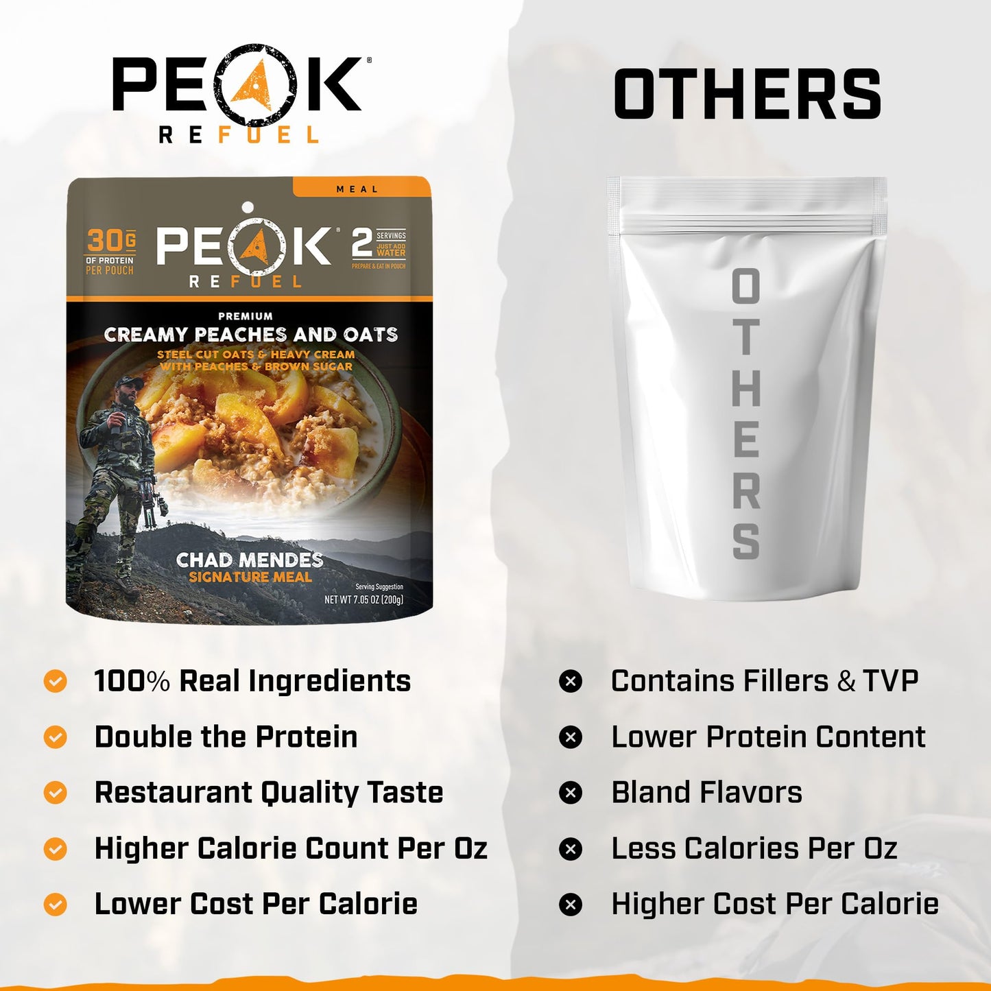 Peak Refuel Creamy Peaches and Oats | Chad Mendes Signature Meal | Premium Freeze-Dried Variety Meals | Hunting, Survival, Camping, Backpacking Food | High-Protein Game Meats | MRE | Made in USA