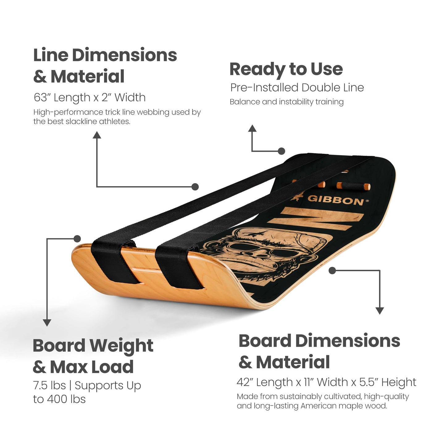GIBBON SlackBoard, Balance Board Kids & Adults, Slackline Balance Trainer