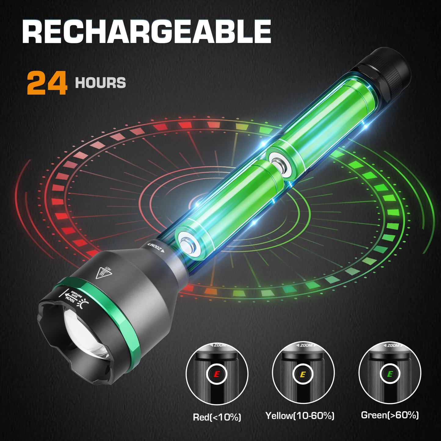 EverBrite 5000 High Lumens Rechargeable Flashlight, 5 Modes Zoomable Tactical Flash Light High Powered, LED Super Bright Spotlight for Hunting Hiking Camping Home Emergency& Survival Gear