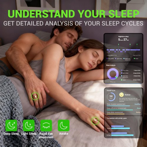 lumthou Smart Ring - Free SpO2 Sleep Tracker | No Subscription | IP68 Waterproof Fitness Tracker | 24/7 Activity Monitor | Step Counter & Tracking | Sleep & Workout Accessory Gold 9