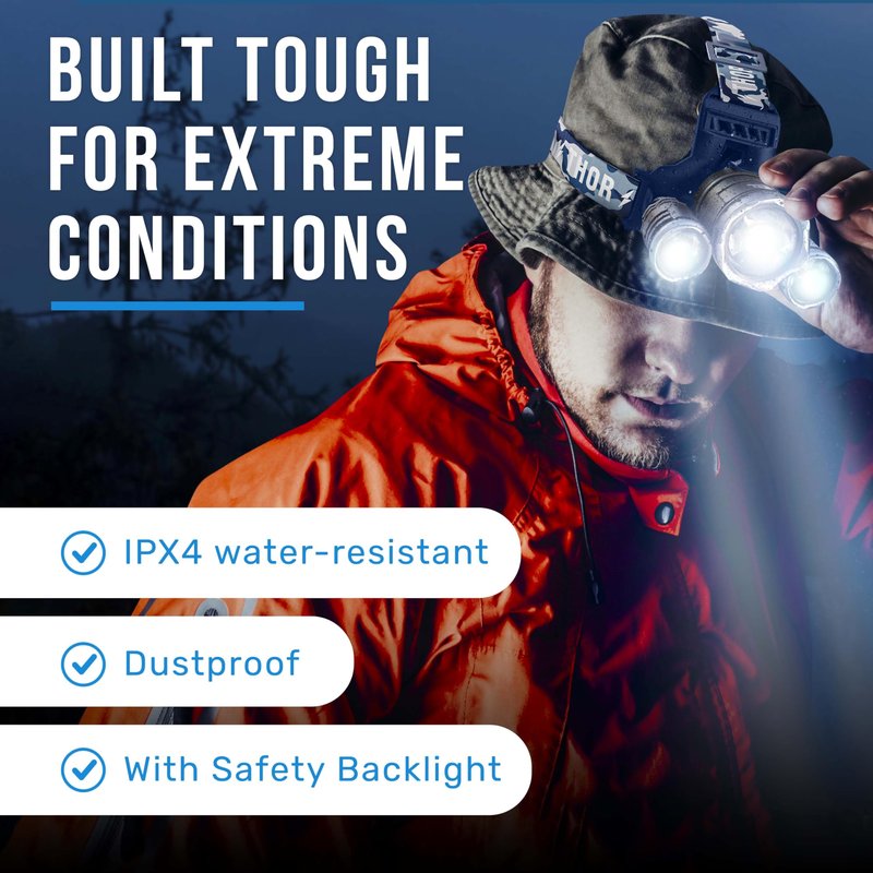 TDC Headlamp Rechargeable USB-C, 1080 Lumen, Super Bright Head Lamps Led Rechargeable, Camo Head Flashlight for Adults, Waterproof Head Lights for Forehead