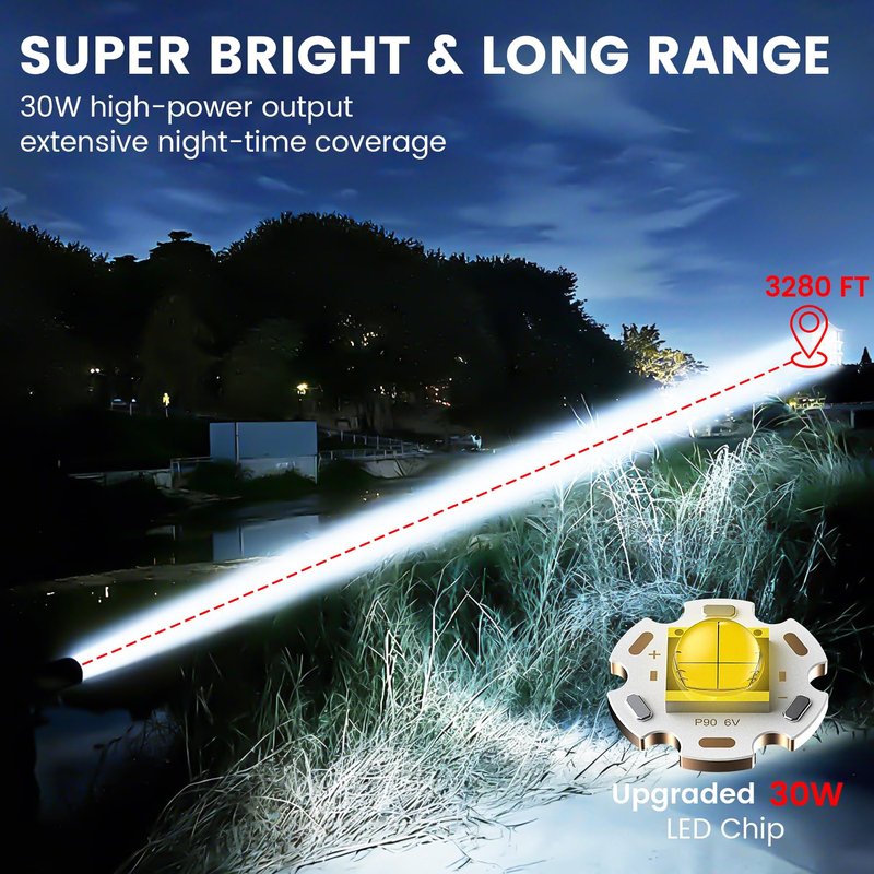VASTFIRE Rechargeable Flashlights High Lumens, 30W Super Bright LED Flashlight with LCD Display, 3937ft Beam & 12H Long Lasting, High Powered Handheld Flash Light with Magnet for Home, Camping