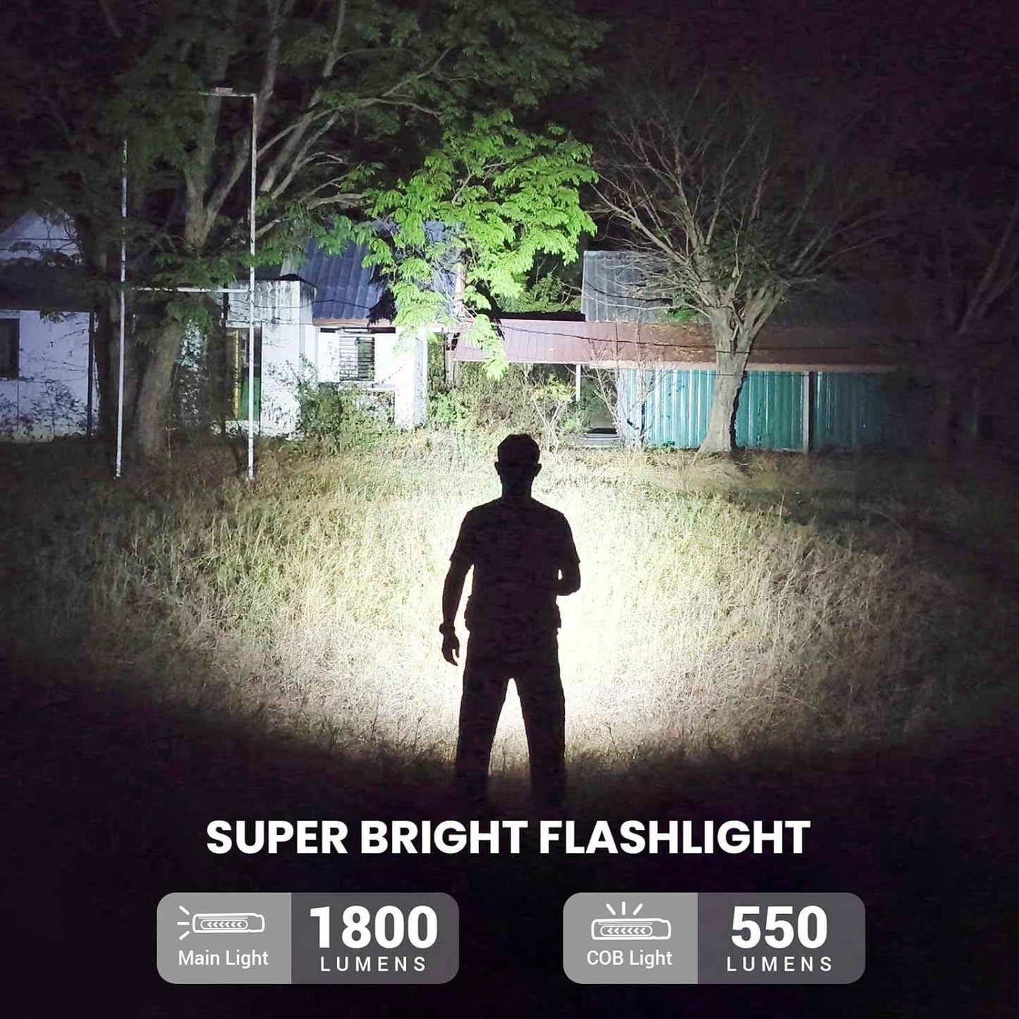 1800LM Rechargeable LED Flashlight - Sofirn IF24 Pro, Waterproof & Magnetic for Camping & Emergencies