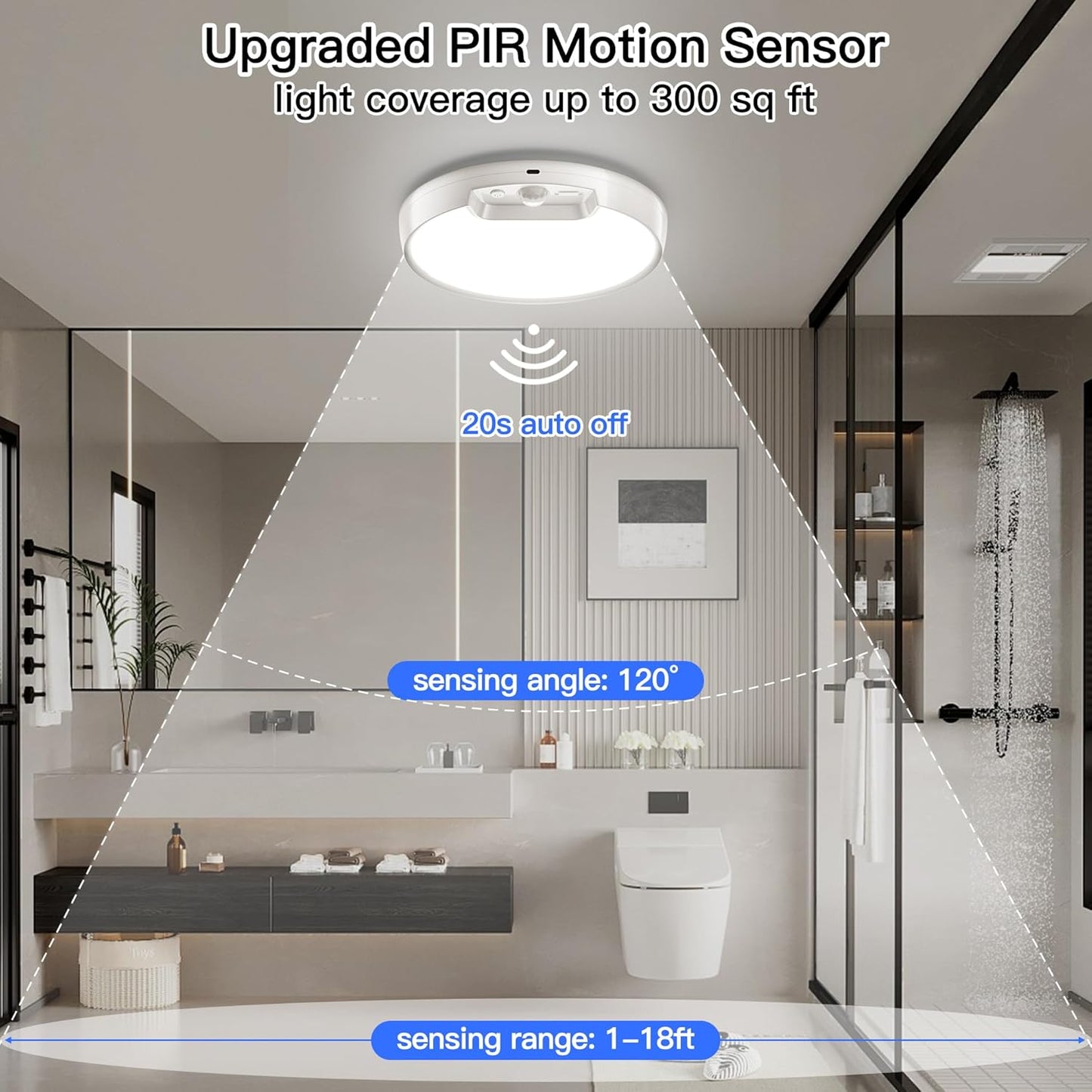 Rechargeable Motion Sensor Ceiling Light 2-Pack with Remote - Battery-Powered 6000K Cool White for Closet, Hallway, Shed & Stairs
