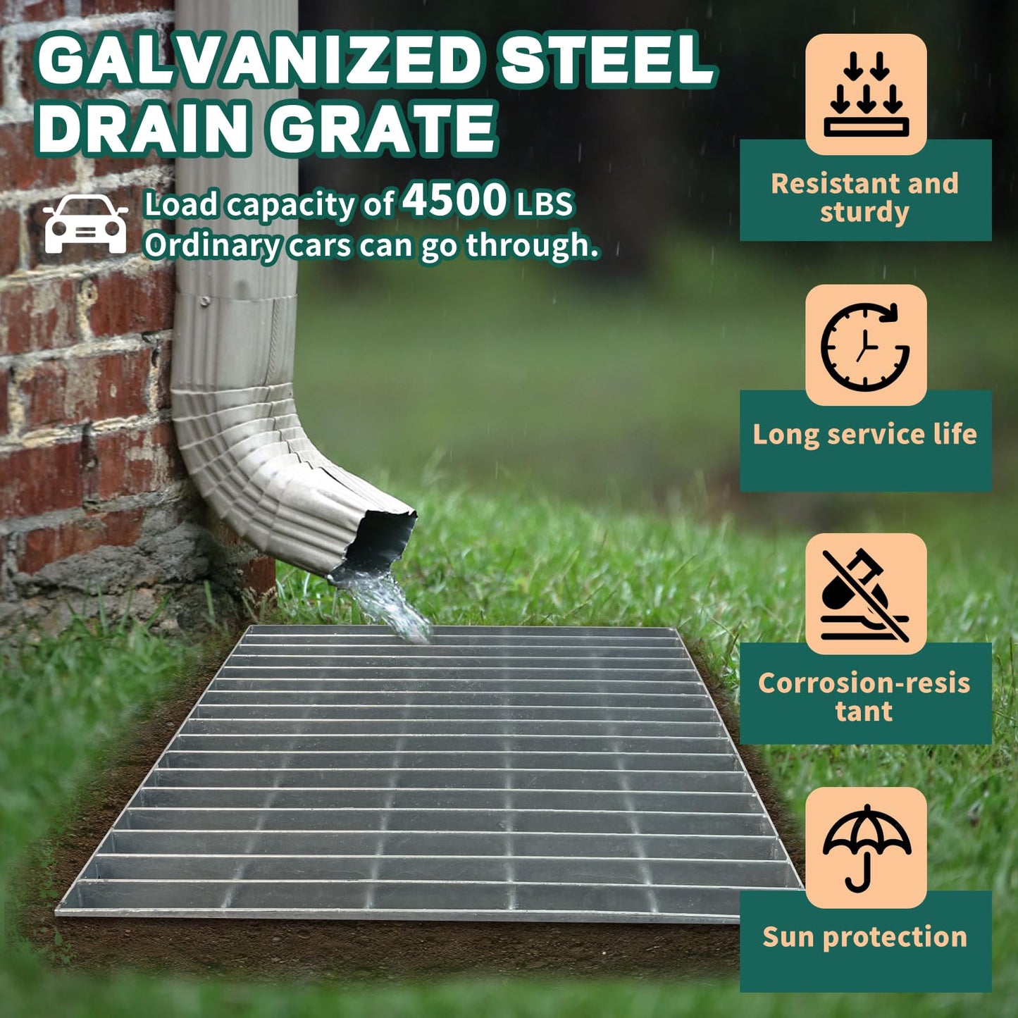 Tongmo 1.9IN Thick Galvanized Steel Drain Grate, B125 Class Sewer Grate, Weather-Resistant Outdoor Drain Cover, Heavy Duty Channel Grate, Silver Square Drainage Grate (19.6 * 19.6 * 1.9IN)