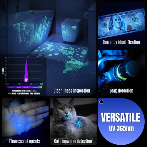 VMTENMV 365nm UV Flashlight with LCD Display Powerful Black Light Flashlight Ideal for Pet Urine Detection, Resin Curing, Bloodstain Tracking, Rock and Scorpion Detection