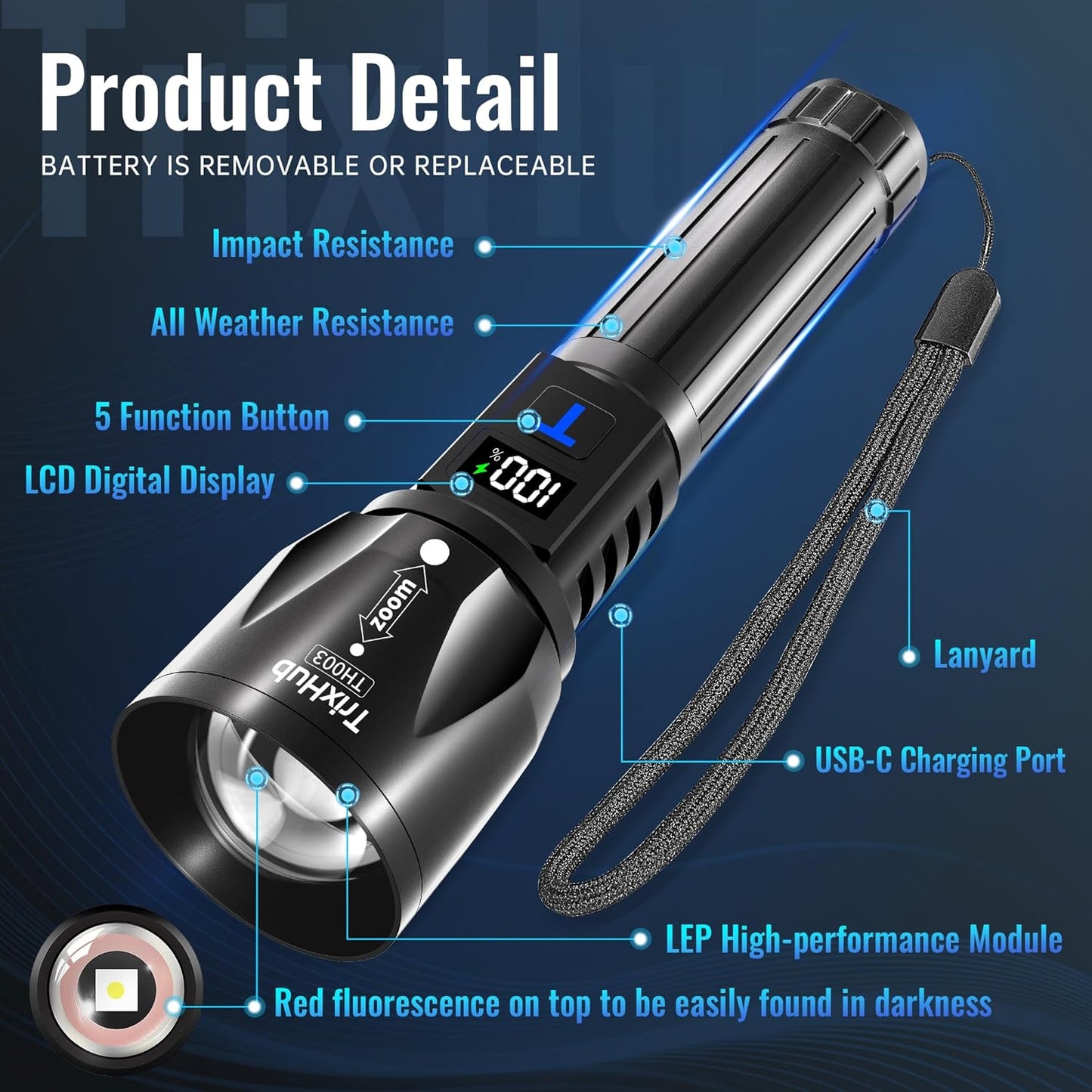 TrixHub Rechargeable Flashlights - 99,000 High Lumens | 5-Mode Tactical LED Flashlight Set