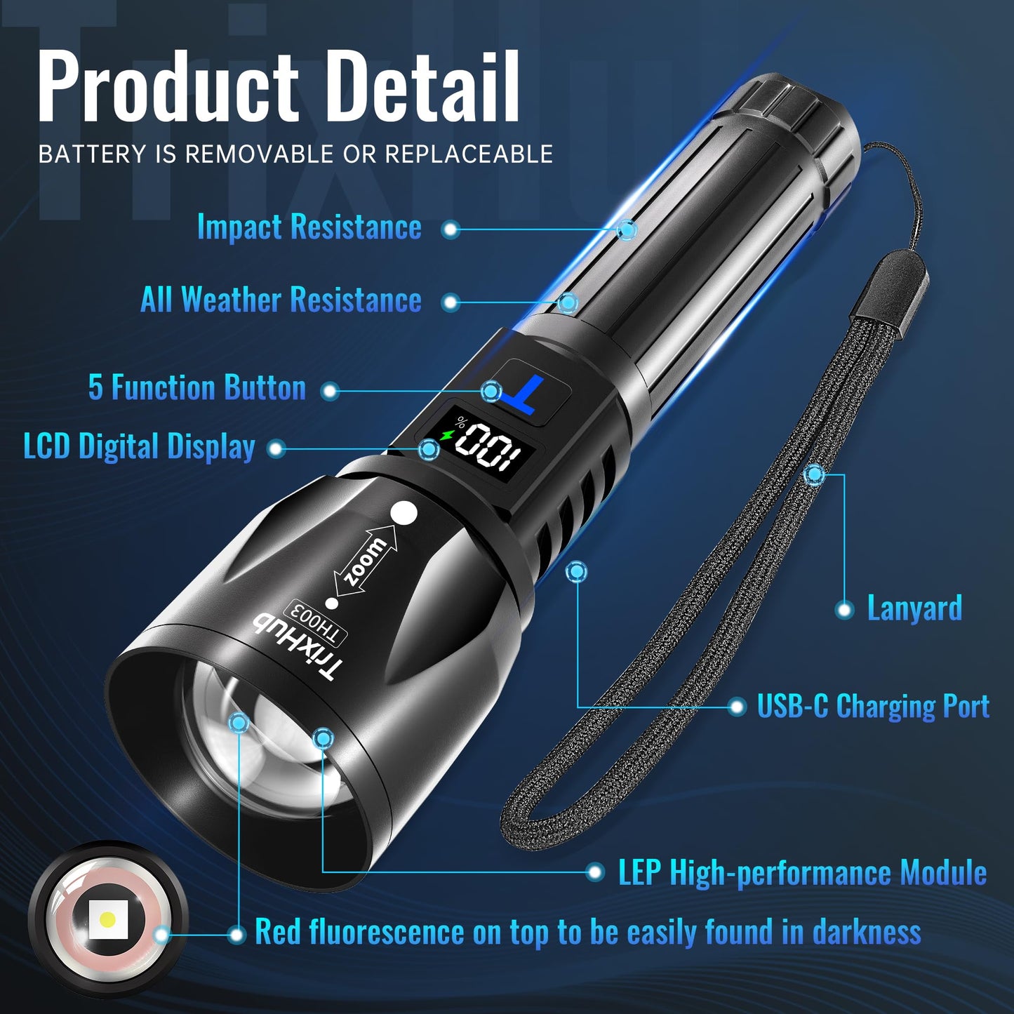 TrixHub Rechargeable Flashlights 3Pack High Lumens, 5Mode Rechargeable Flashlights with LCD Digital Display, Super Bright Flashlight Adjustable Flash Light, High Powered LED Flashlight for Emergency