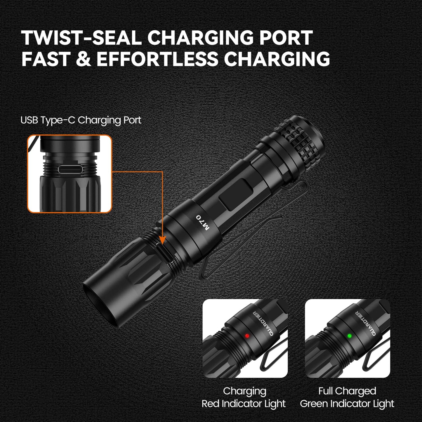 Guardtier M70 EDC Flashlight 1100 Lumens, USB-C Rechargeable Pocket Light with Clip, 5 Modes Compact LED Light for Camping, Hiking, Emergency (Black)