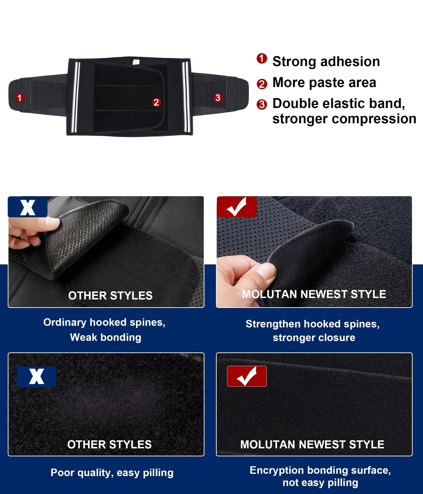 MOLUTAN Men Waist Trainer Trimmer for Tummy Control Compression Shapewear Body Shaper Sweat Belt X-Large Black