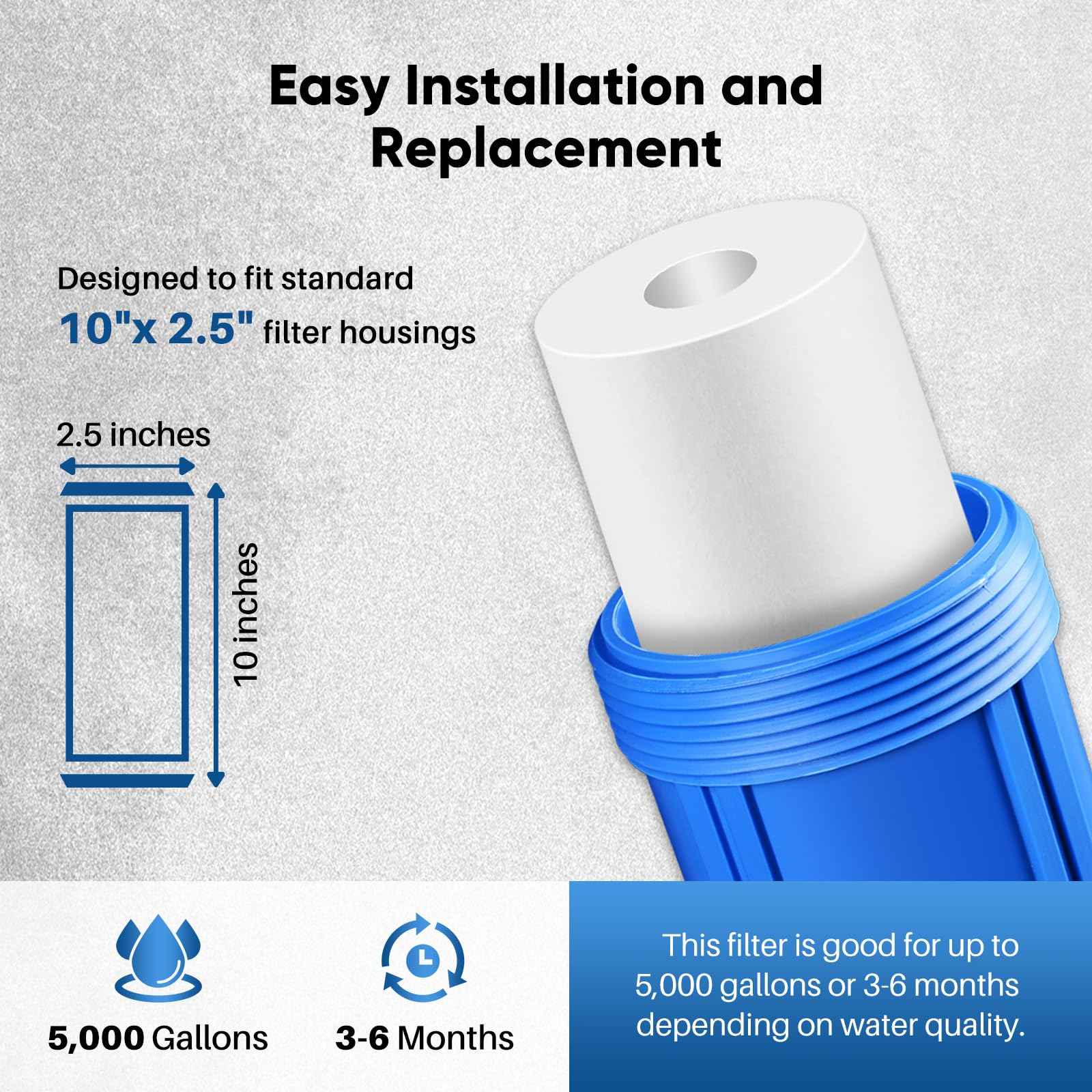 PUREPLUS 1 Micron 10" x 2.5" Whole House Sediment Home Water Filter Cartridge Replacement for Any 10 inch RO Unit, Culligan P5, Aqua-Pure AP110, Dupont WFPFC5002, CFS10, WHKF-G05, 4Pack