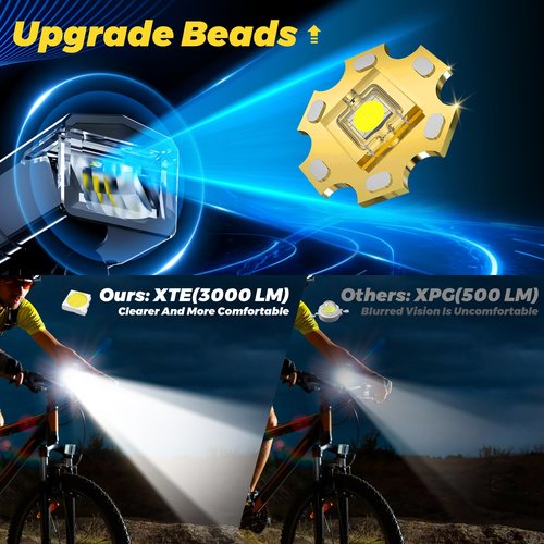 2025 Anti-Glare Front Rear Sensor 3000 Bike Lights, 5+6 Kind Warning Modes Bicycle Light and Tail Light Set, Long Time Waterproof Bike Accessories for Night Riding City Streets Mountain, Black