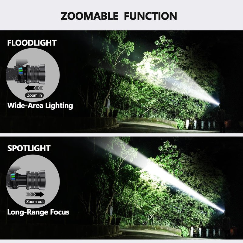 OMALIGHT Headlamp Rechargeable with White/Red/UV/Black Light Headlight,1080 High Lumens Super Bright LED Headlamps Battery Powered,16 Modes Waterproof Head Lamp for Hardhat Hunting Pet Urine Detection