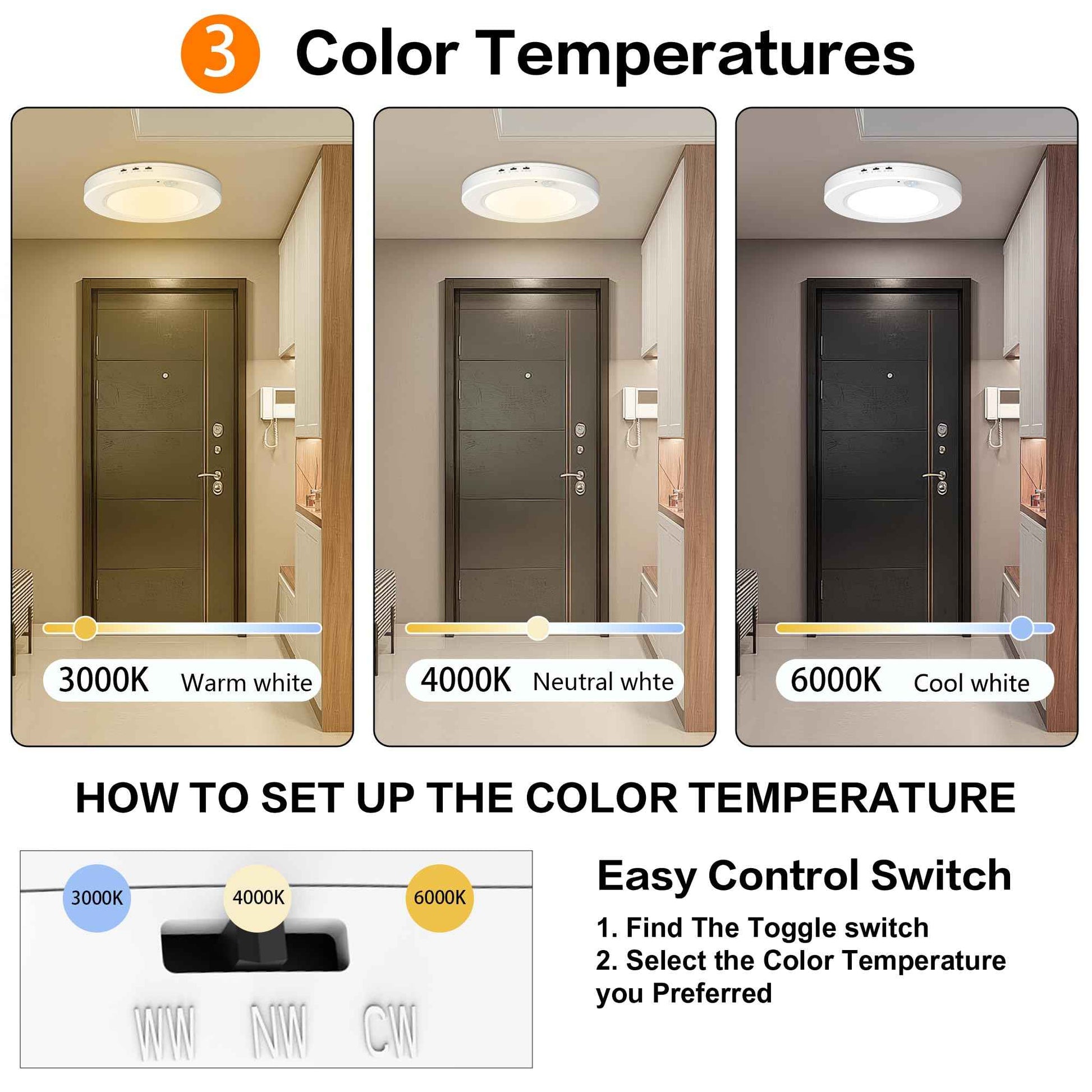 DODOPEN Motion Sensor Ceiling Light Hardwired, 7.5 Inch 3000K 4000K 6000K Selectable LED Flush Mount Ceiling Light Fixture with Timer, 15W Motion Sensor Light Indoor for Closet Hallway Laundry Stairs