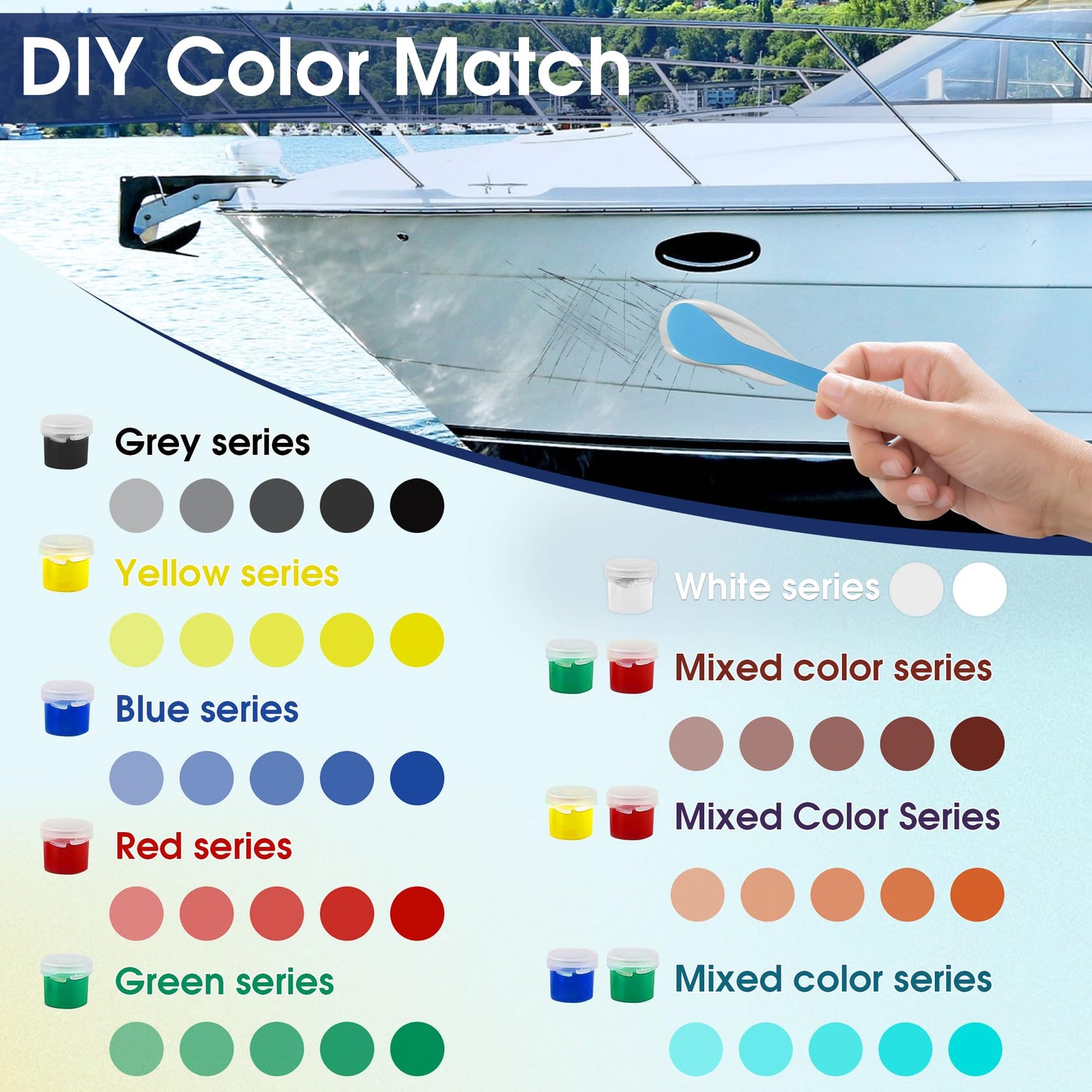 MOSAMNI Gel Coat Repair Kit for Boats (Color Match), Marine Fiberglass Gelcoat Repair Kit for Boats Fixes Holes Chips Pits Cracks Dents Scratches on Fiberglass, Acrylic, Porcelain