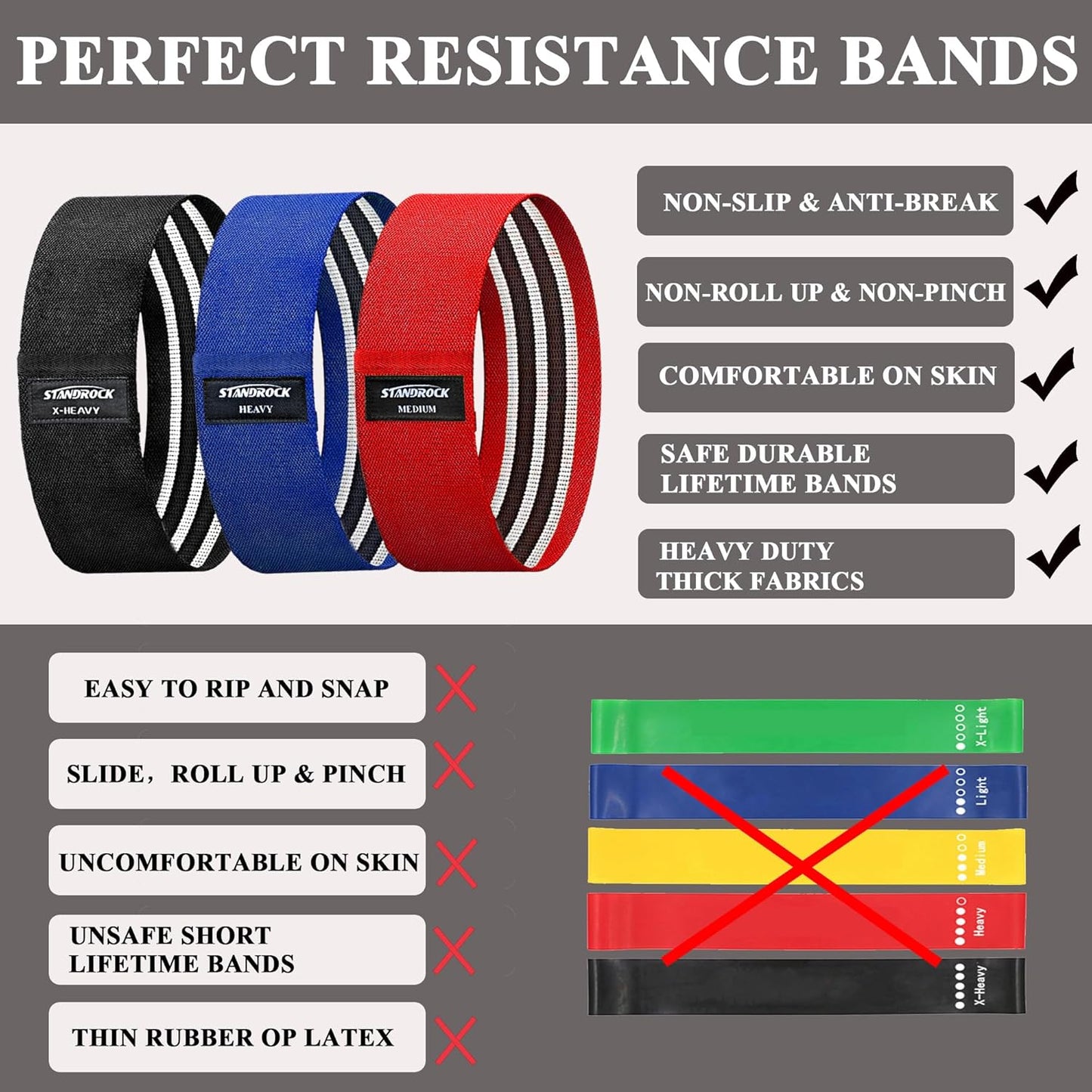 STANDROCK Fabric Resistance Bands - 3 & 4 Levels for Effective Workouts | Durable Elastic Bands for Men & Women